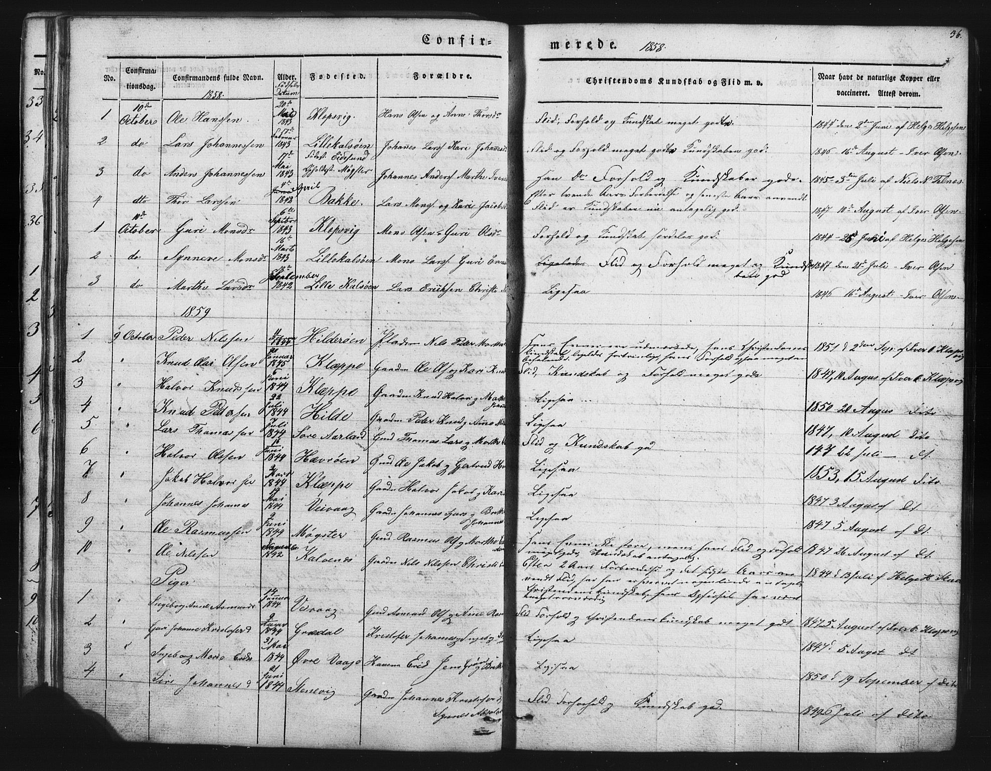 Austevoll Sokneprestembete, SAB/A-74201/H/Hab: Parish register (copy) no. B 1, 1852-1864, p. 36