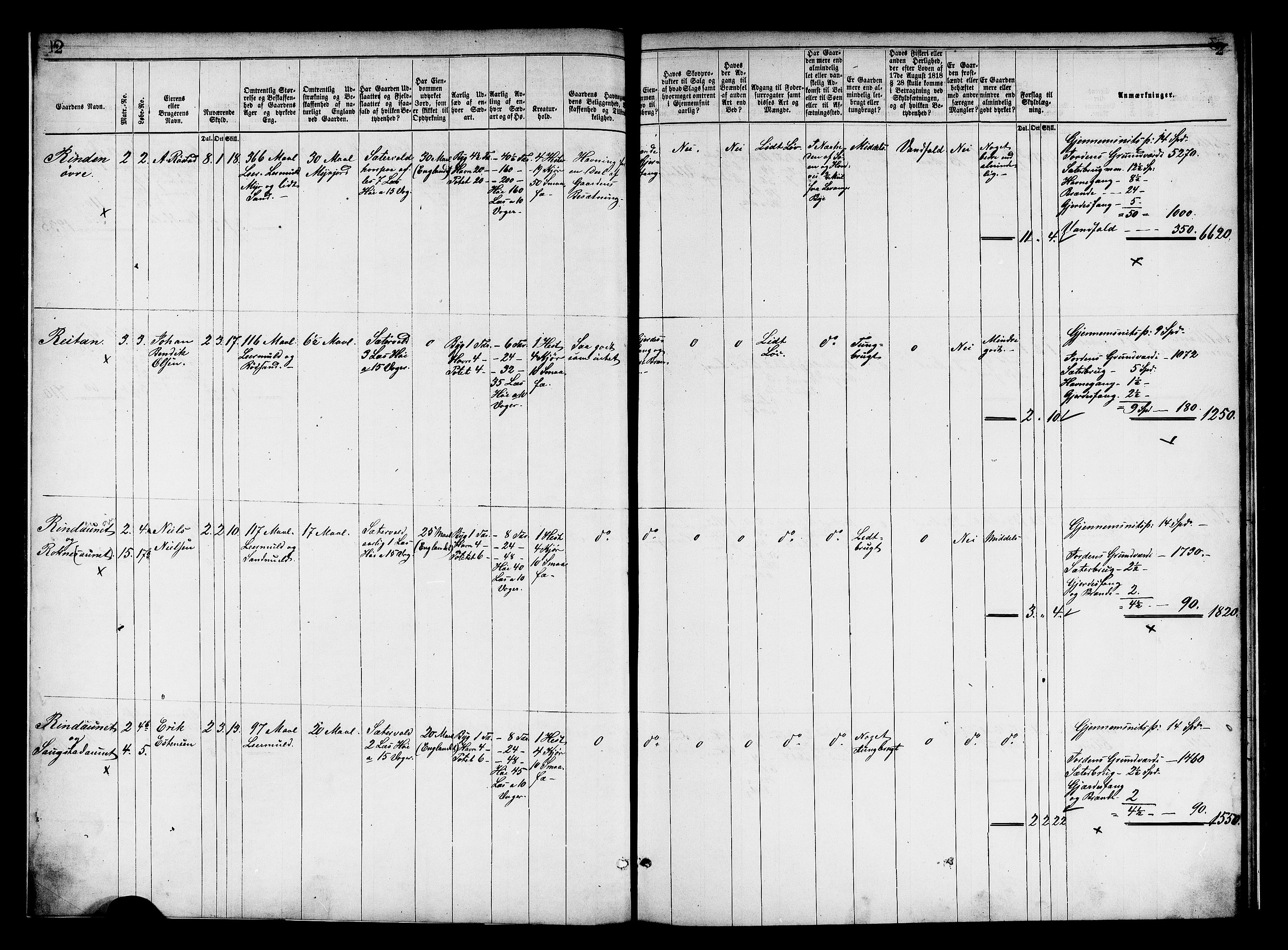 Matrikkelrevisjonen av 1863, AV/RA-S-1530/F/Fe/L0349: Levanger, 1863