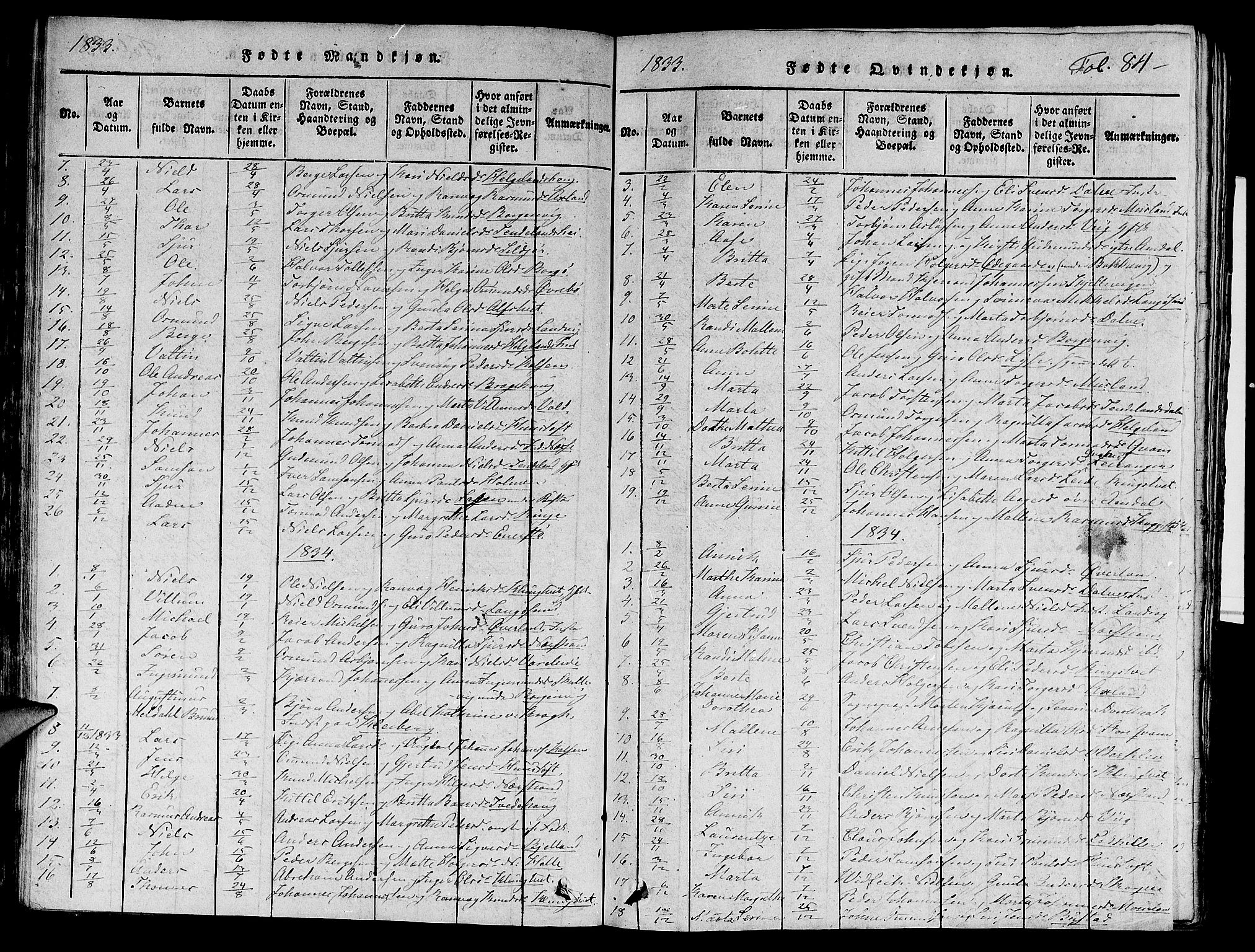 Nedstrand sokneprestkontor, SAST/A-101841/01/V: Parish register (copy) no. B 1 /1, 1816-1847, p. 84