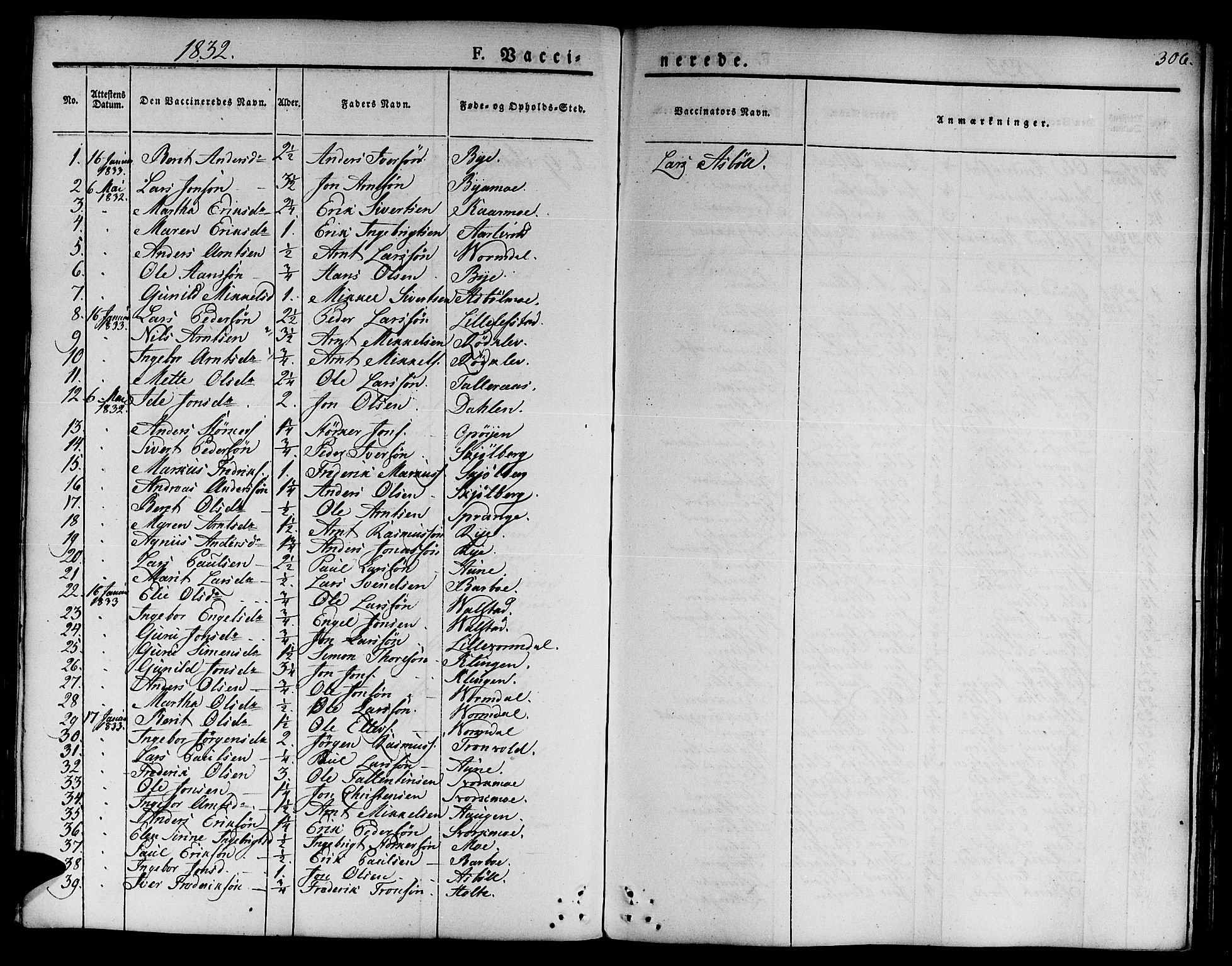 Ministerialprotokoller, klokkerbøker og fødselsregistre - Sør-Trøndelag, SAT/A-1456/668/L0804: Parish register (official) no. 668A04, 1826-1839, p. 306