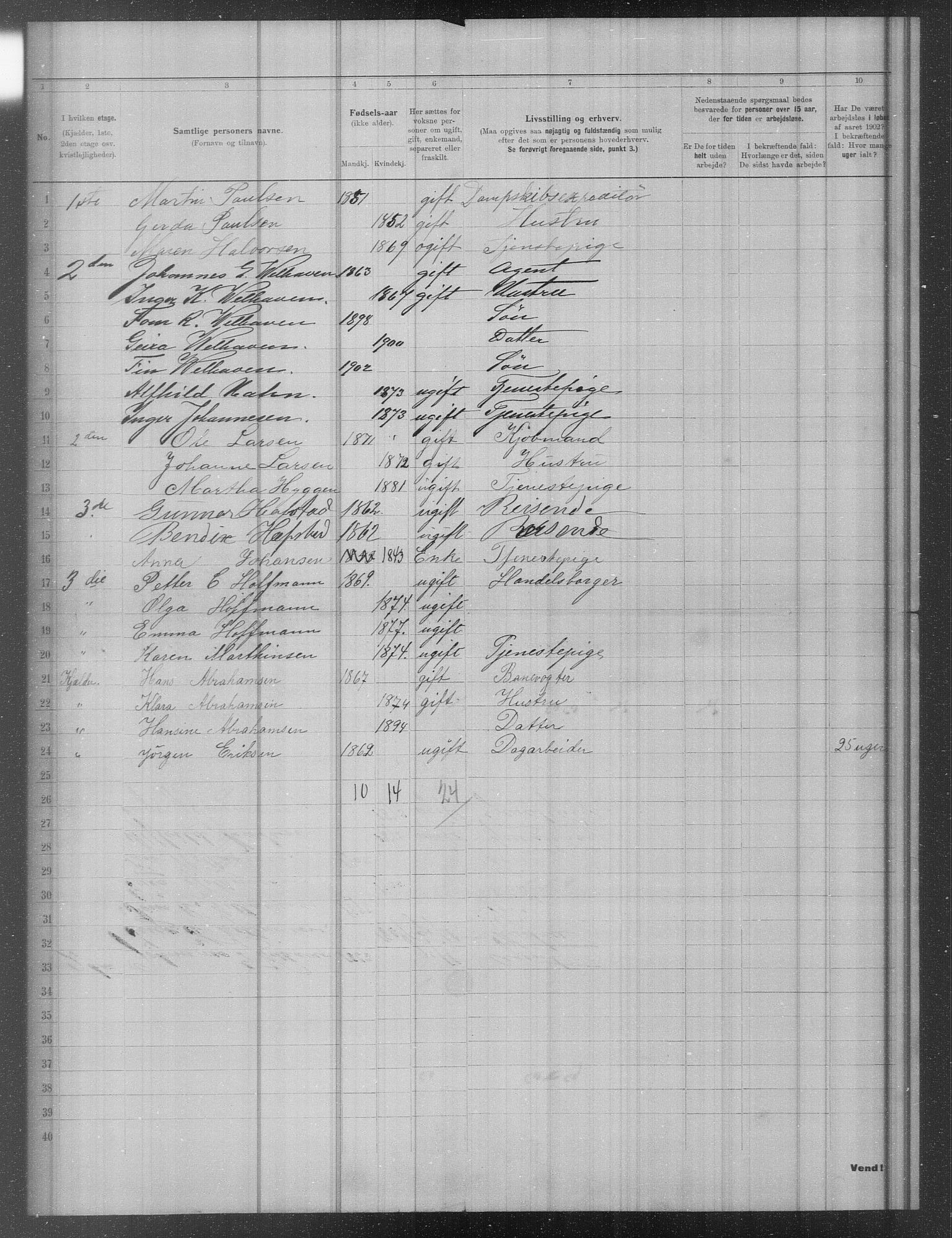 OBA, Municipal Census 1902 for Kristiania, 1902, p. 10987