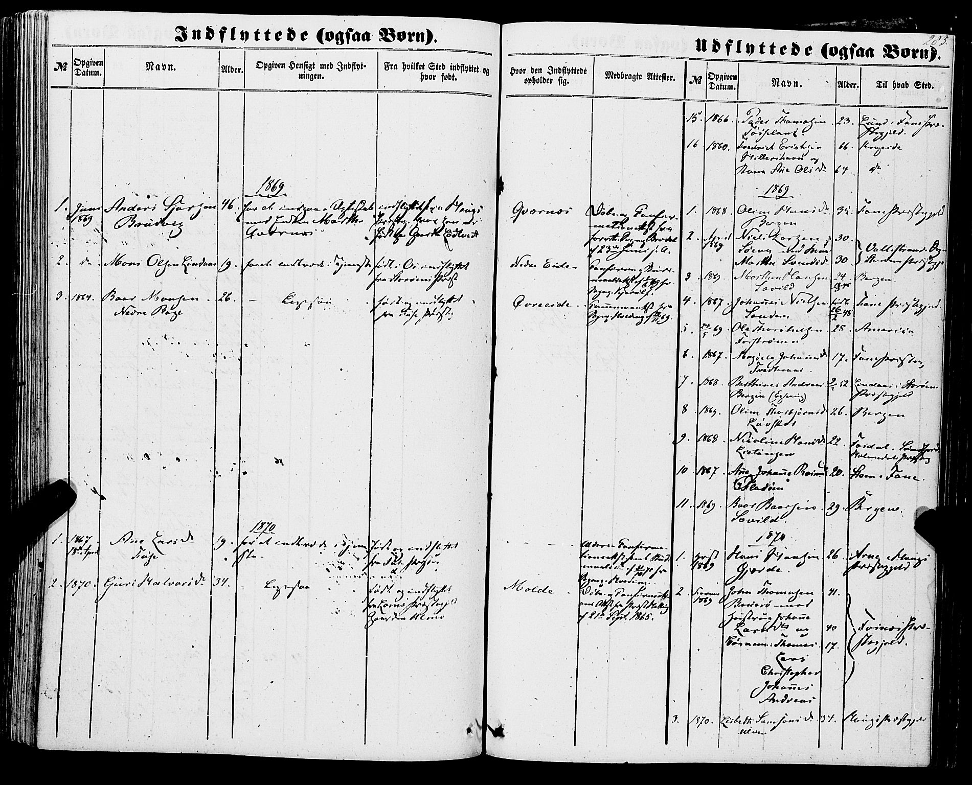 Os sokneprestembete, SAB/A-99929: Parish register (official) no. A 17, 1860-1873, p. 283