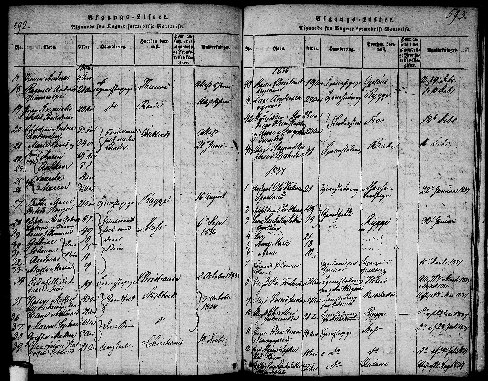 Våler prestekontor Kirkebøker, AV/SAO-A-11083/F/Fa/L0005: Parish register (official) no. I 5, 1815-1839, p. 592-593