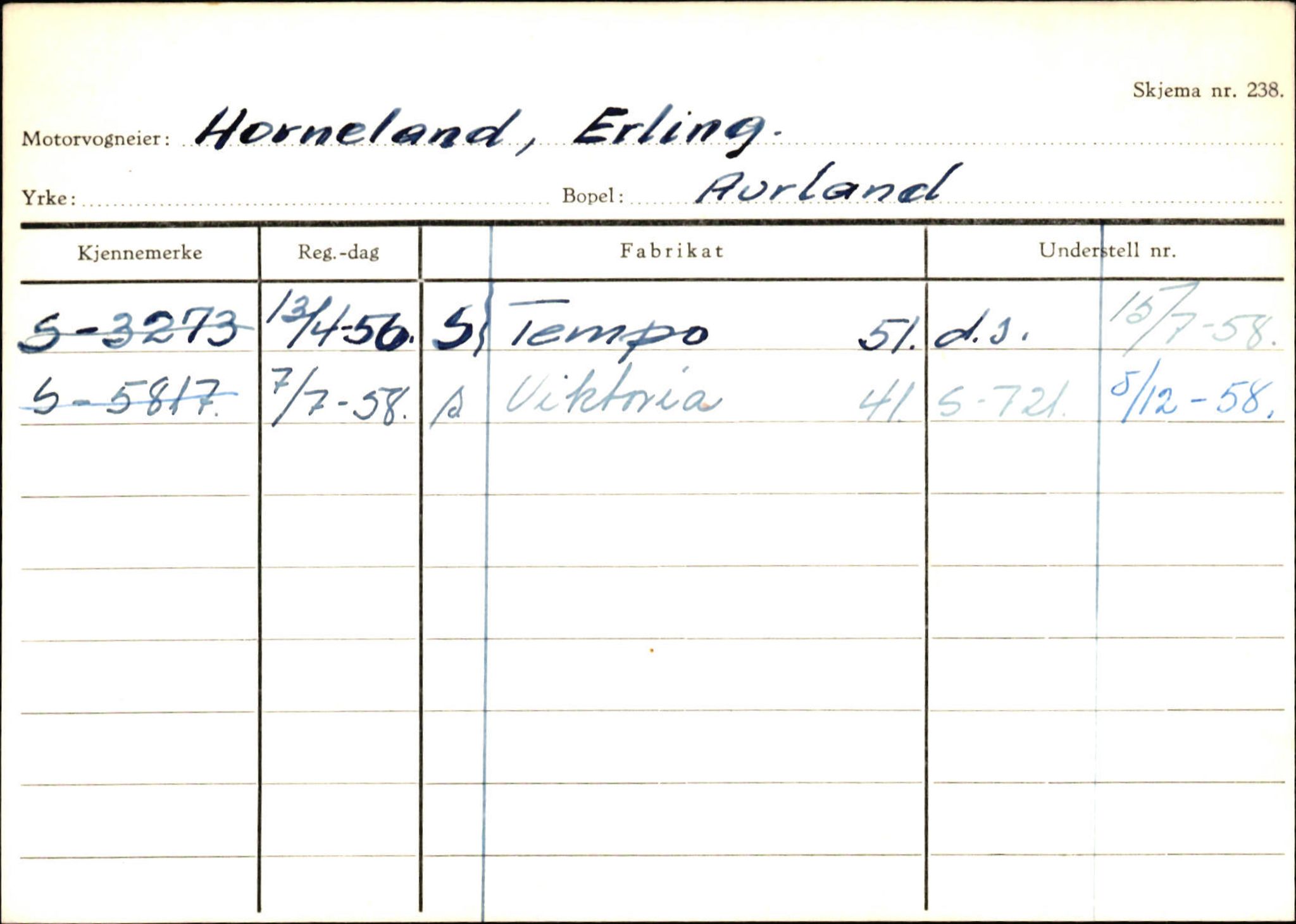 Statens vegvesen, Sogn og Fjordane vegkontor, AV/SAB-A-5301/4/F/L0125: Eigarregister Sogndal V-Å. Aurland A-Å. Fjaler A-N, 1945-1975, p. 723