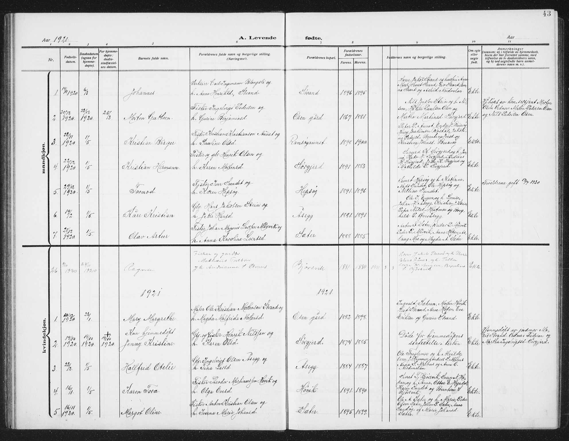 Ministerialprotokoller, klokkerbøker og fødselsregistre - Sør-Trøndelag, SAT/A-1456/658/L0727: Parish register (copy) no. 658C03, 1909-1935, p. 43