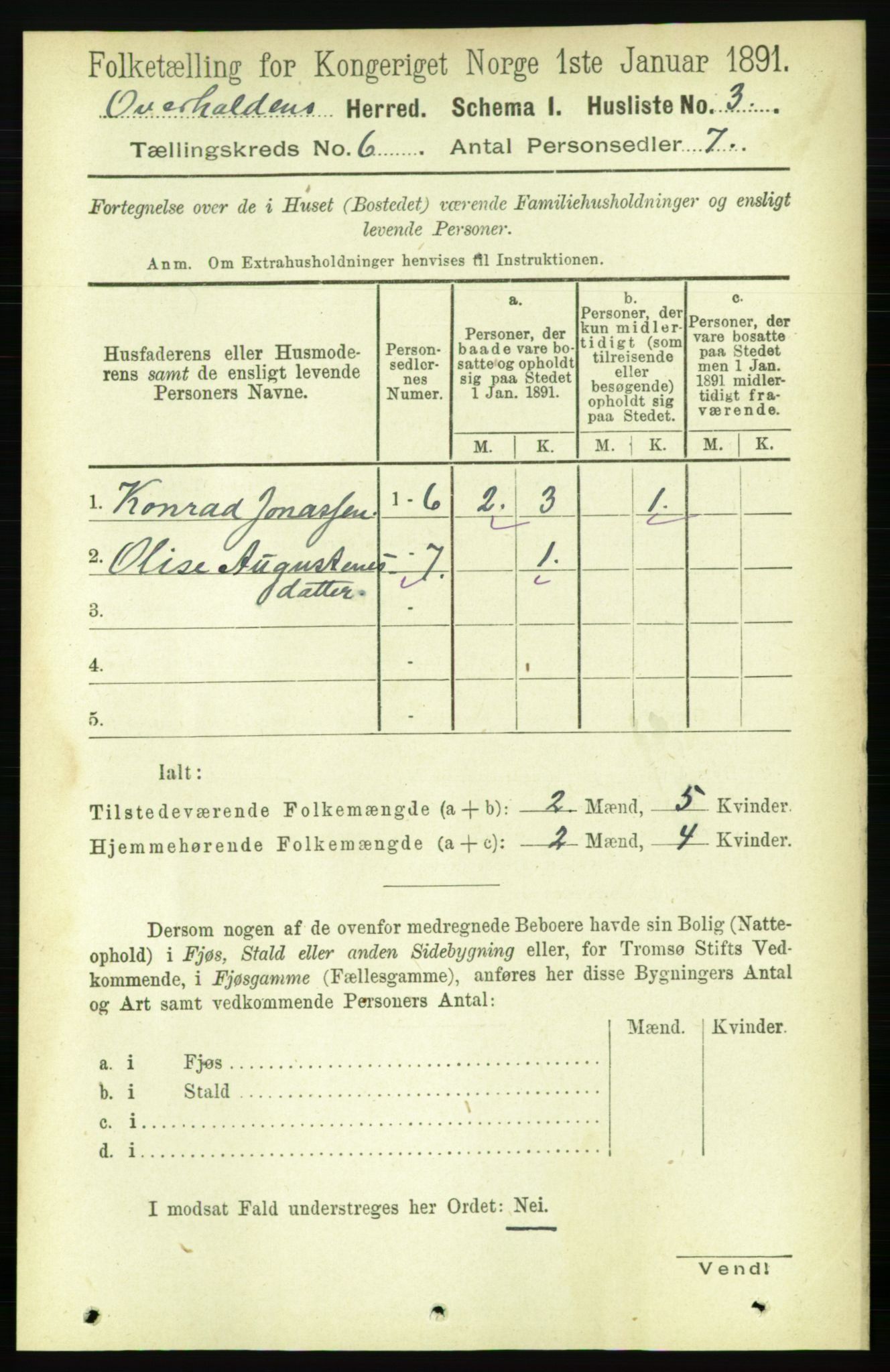 RA, 1891 census for 1744 Overhalla, 1891, p. 2110