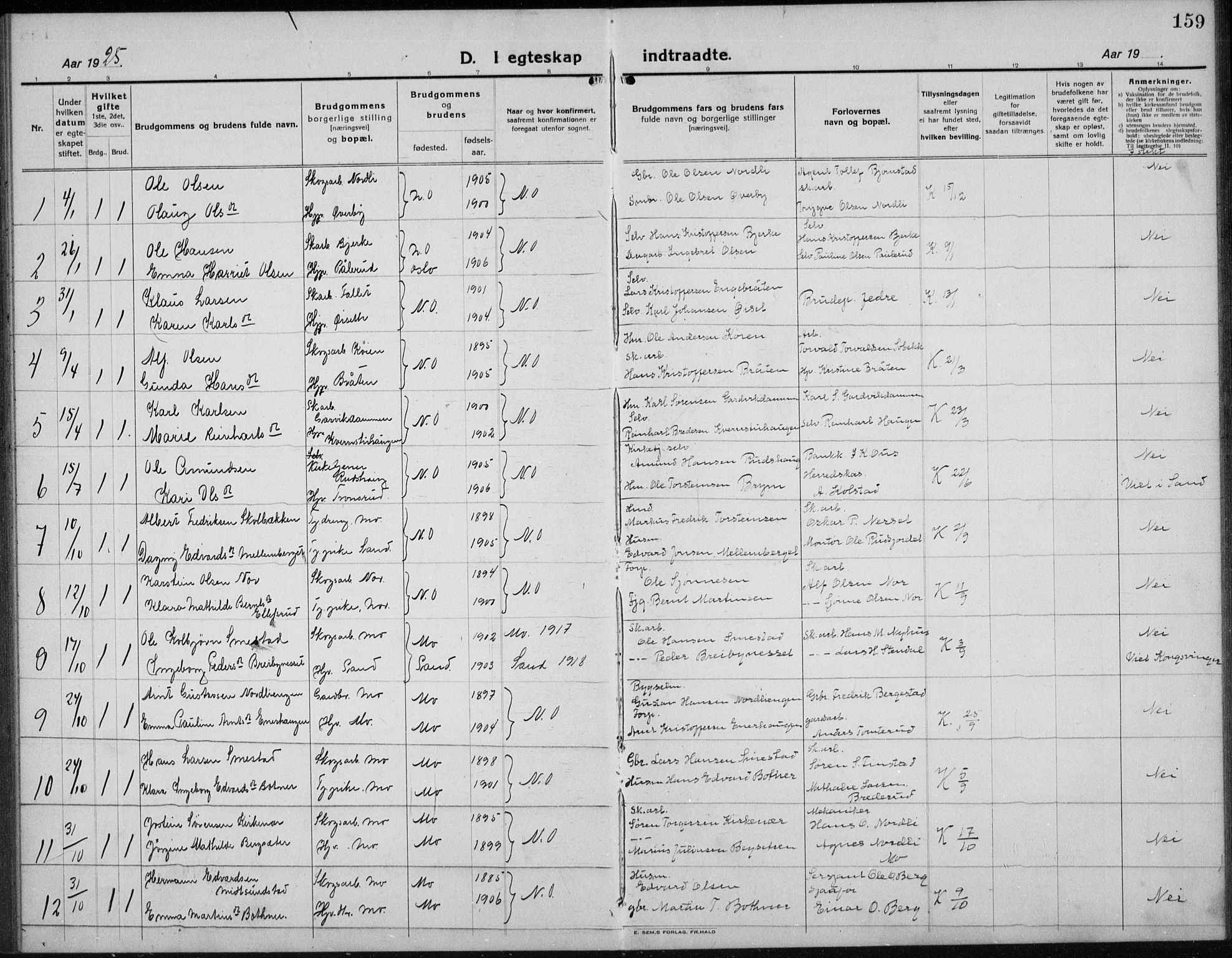 Nord-Odal prestekontor, AV/SAH-PREST-032/H/Ha/Hab/L0004: Parish register (copy) no. 4, 1921-1936, p. 159