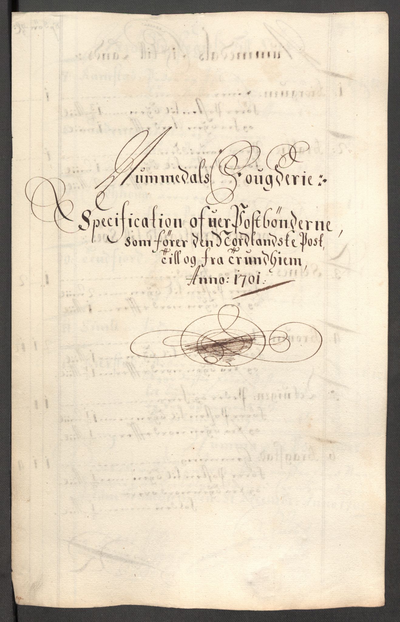 Rentekammeret inntil 1814, Reviderte regnskaper, Fogderegnskap, AV/RA-EA-4092/R64/L4427: Fogderegnskap Namdal, 1701-1702, p. 150