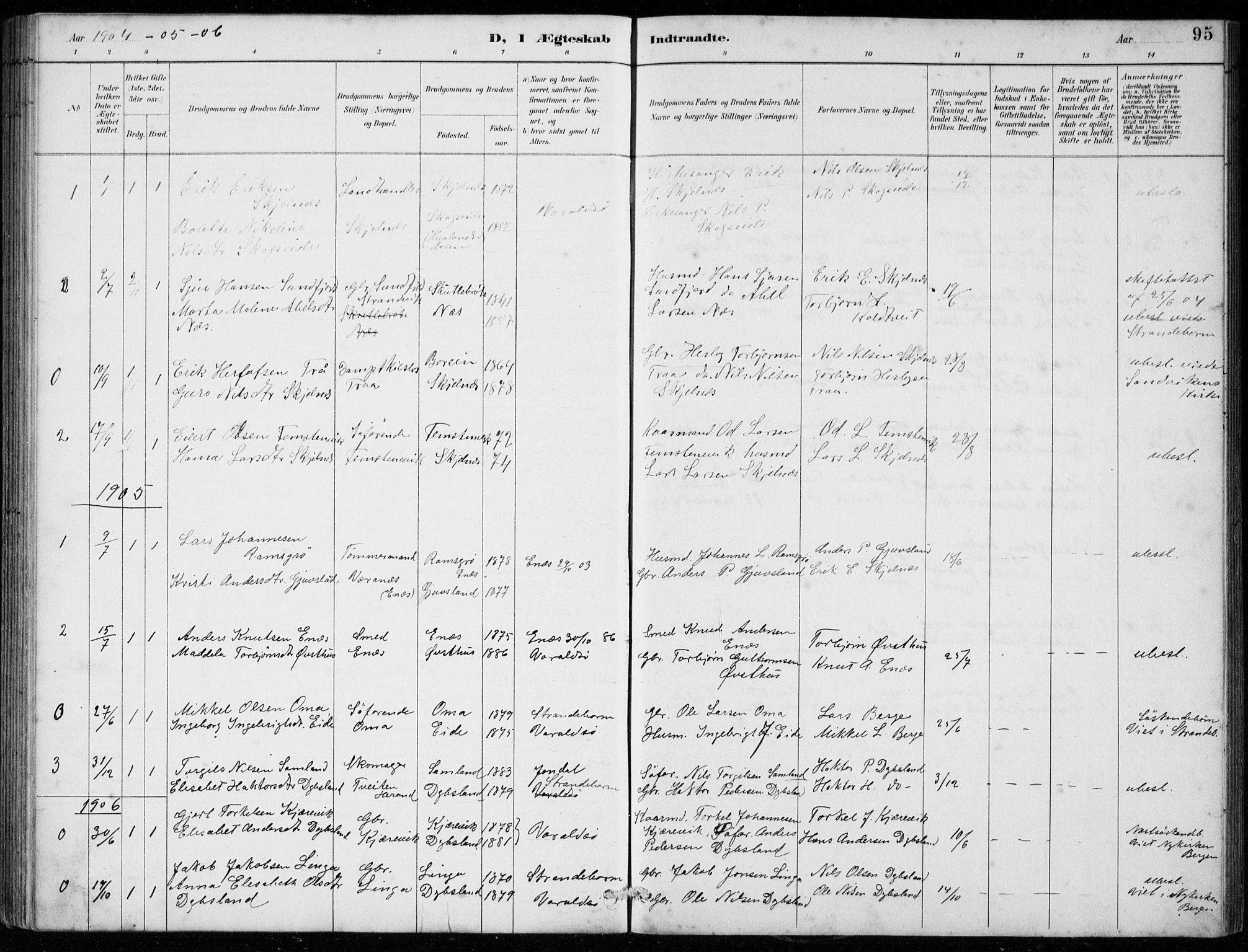 Strandebarm sokneprestembete, SAB/A-78401/H/Hab: Parish register (copy) no. C  1, 1891-1913, p. 95