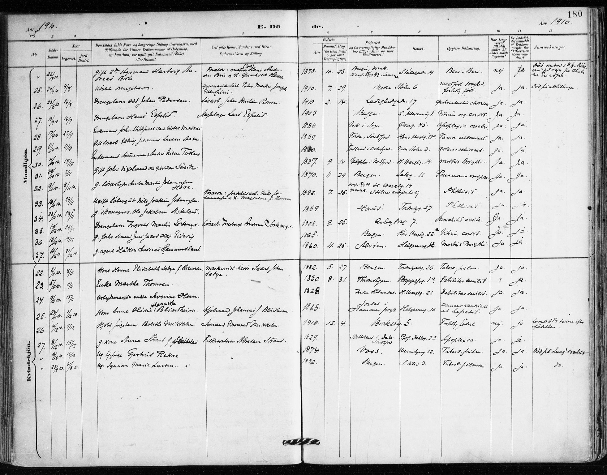 Mariakirken Sokneprestembete, AV/SAB-A-76901/H/Haa/L0008: Parish register (official) no. A 8, 1893-1942, p. 180