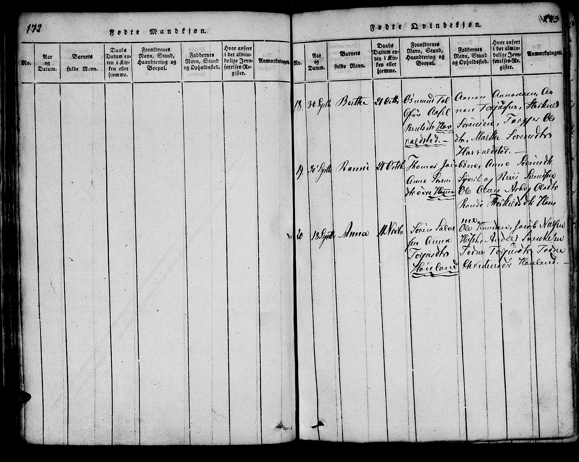 Bjelland sokneprestkontor, SAK/1111-0005/F/Fa/Faa/L0002: Parish register (official) no. A 2, 1816-1866, p. 170-171