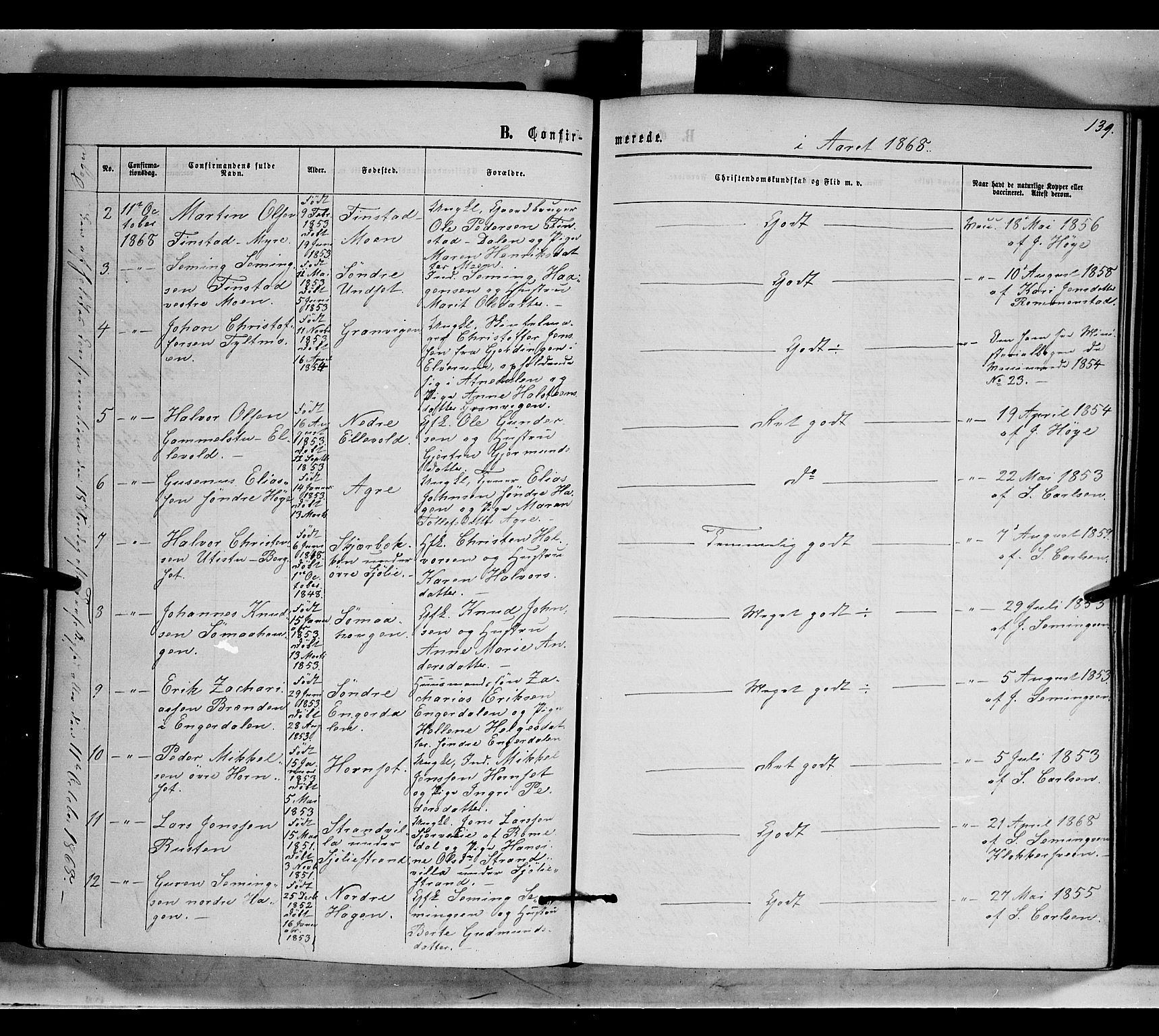 Rendalen prestekontor, AV/SAH-PREST-054/H/Ha/Haa/L0006: Parish register (official) no. 6, 1867-1877, p. 139