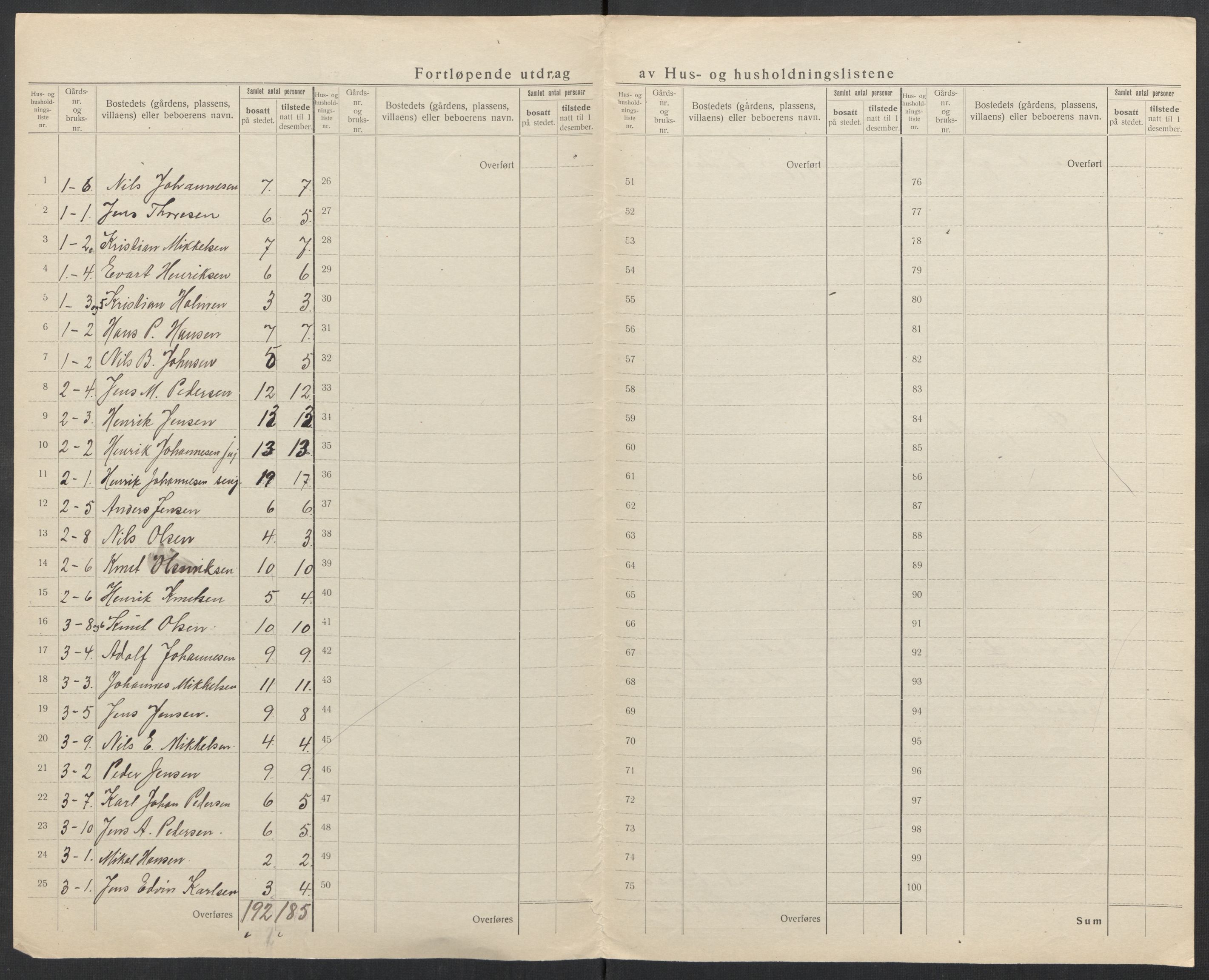 SATØ, 1920 census for Nordreisa, 1920, p. 7