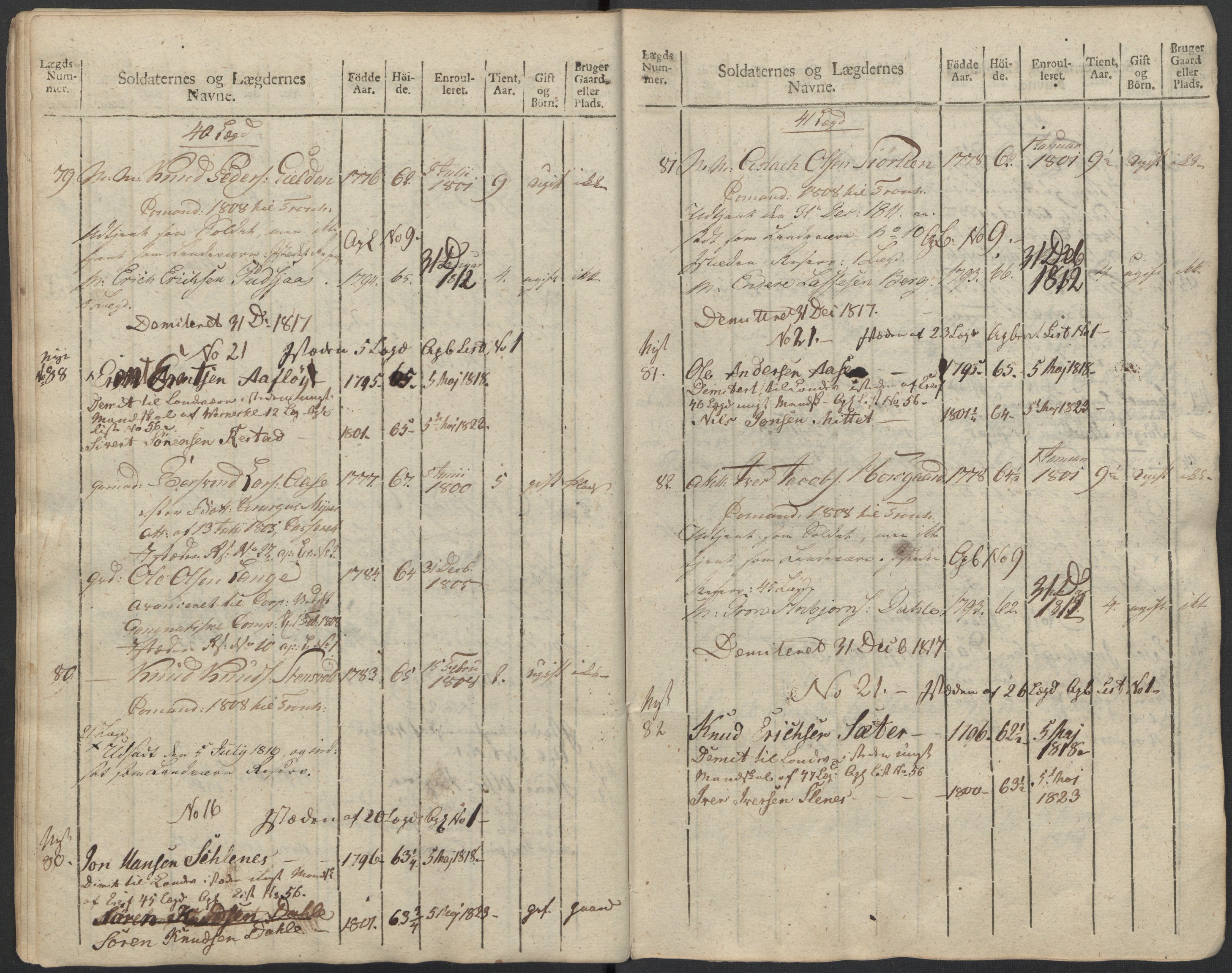 Generalitets- og kommissariatskollegiet, Det kongelige norske kommissariatskollegium, AV/RA-EA-5420/E/Eh/L0083b: 2. Trondheimske nasjonale infanteriregiment, 1810, p. 314