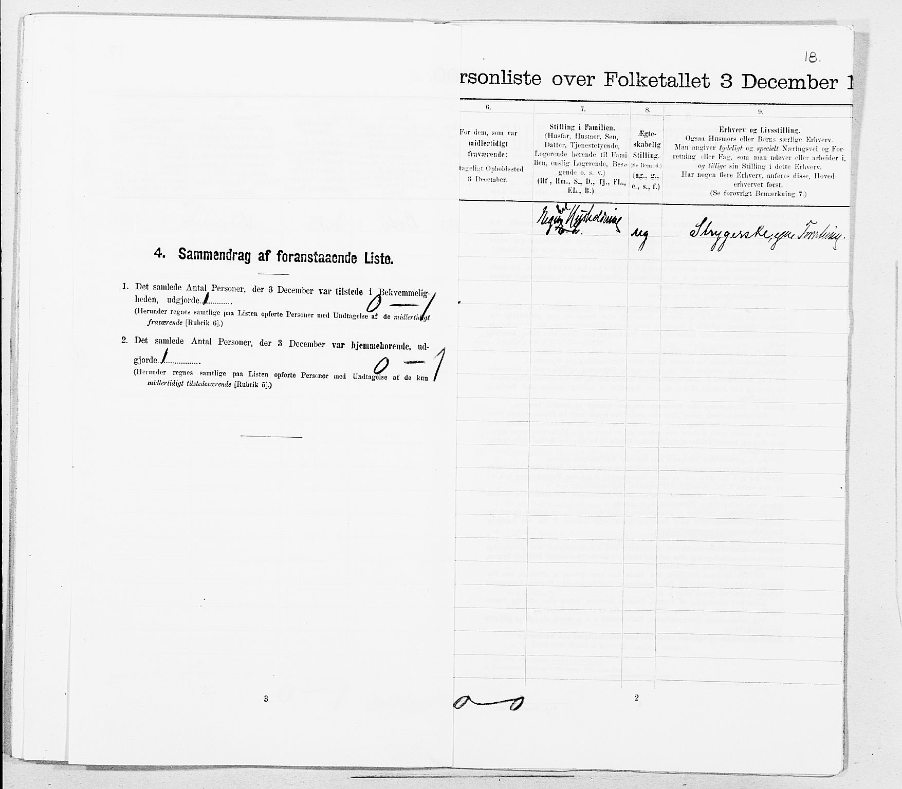 SAT, 1900 census for Kristiansund, 1900, p. 689