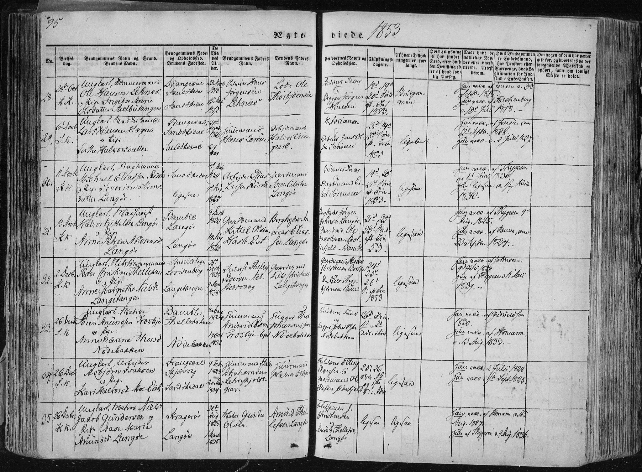 Sannidal kirkebøker, AV/SAKO-A-296/F/Fa/L0007: Parish register (official) no. 7, 1831-1854, p. 95