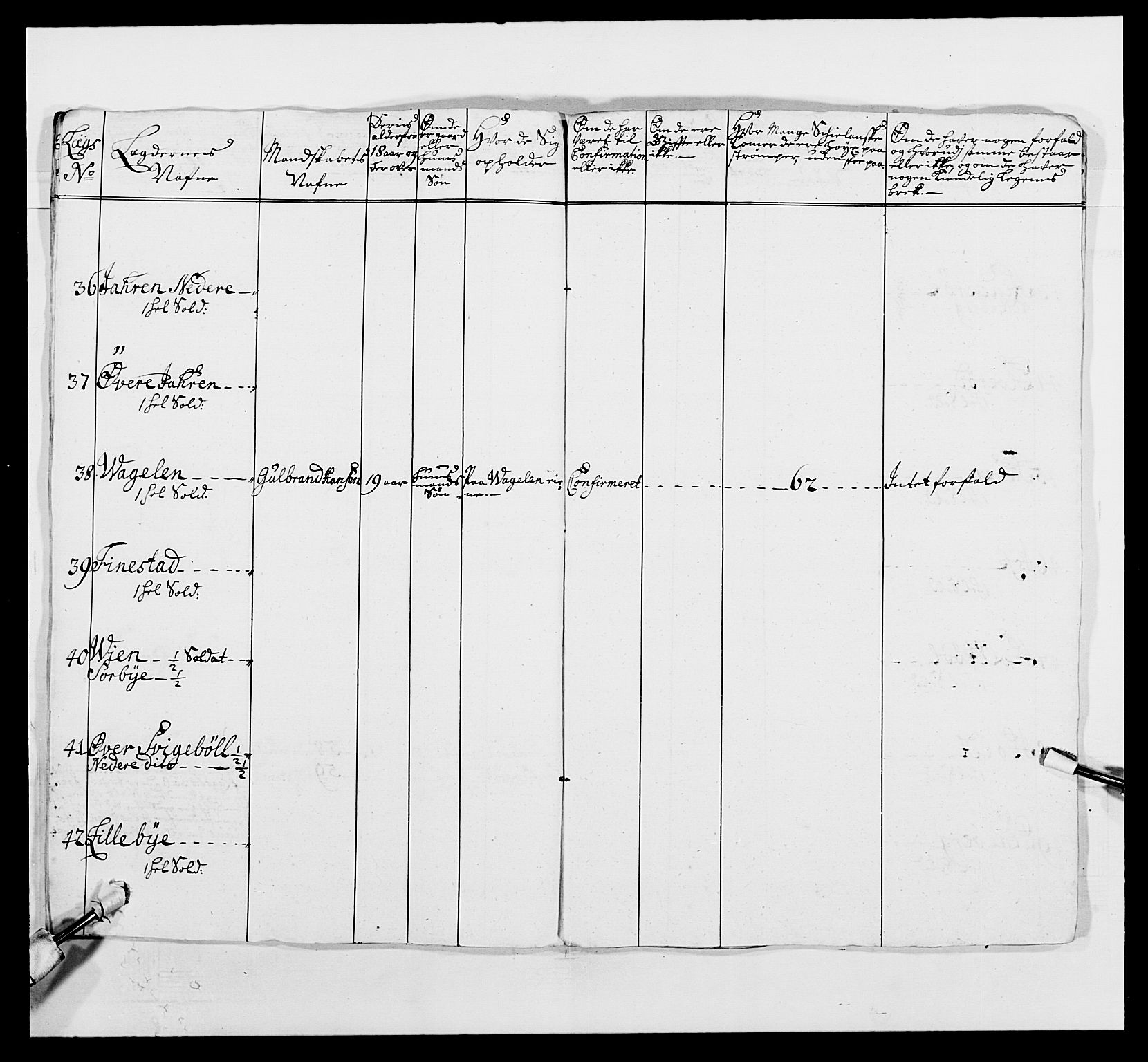 Kommanderende general (KG I) med Det norske krigsdirektorium, AV/RA-EA-5419/E/Ea/L0495: 1. Smålenske regiment, 1732-1763, p. 802