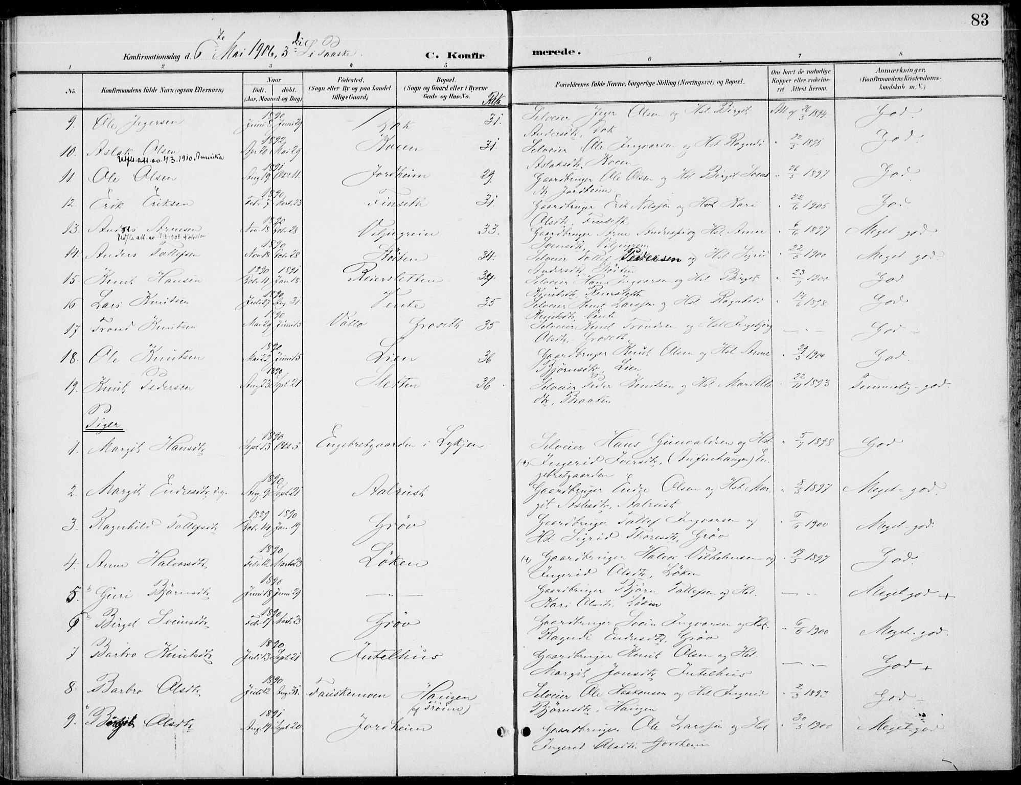 Gol kirkebøker, AV/SAKO-A-226/F/Fb/L0002: Parish register (official) no. II 2, 1900-1921, p. 83