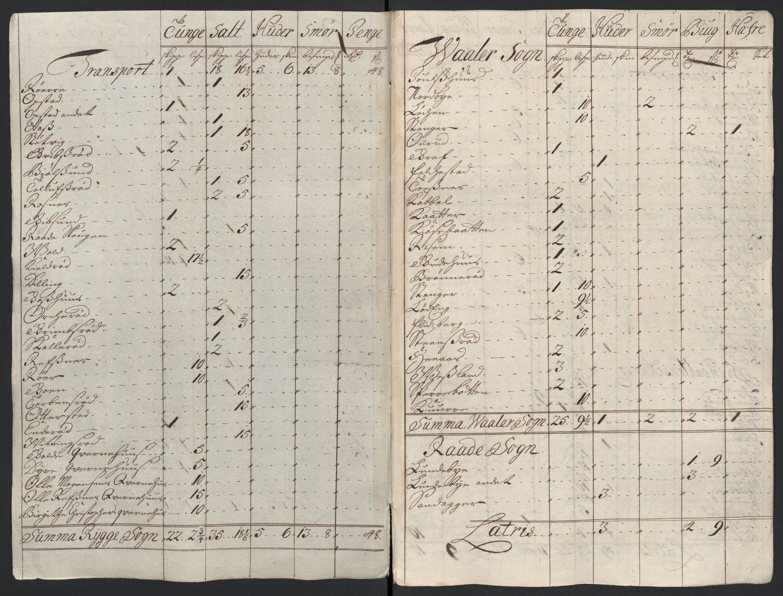 Rentekammeret inntil 1814, Reviderte regnskaper, Fogderegnskap, AV/RA-EA-4092/R04/L0136: Fogderegnskap Moss, Onsøy, Tune, Veme og Åbygge, 1711, p. 158