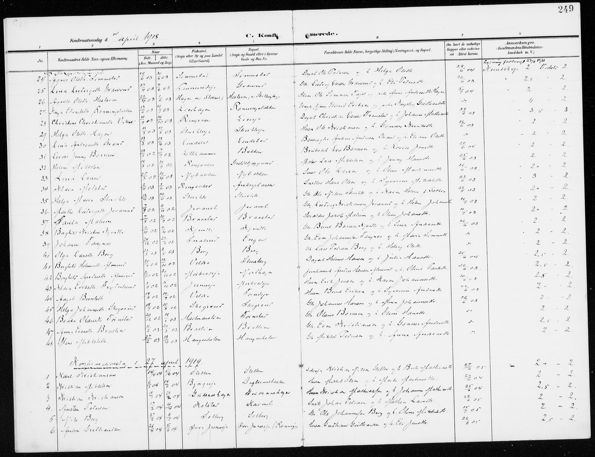 Furnes prestekontor, SAH/PREST-012/K/Ka/L0001: Parish register (official) no. 1, 1907-1935, p. 249