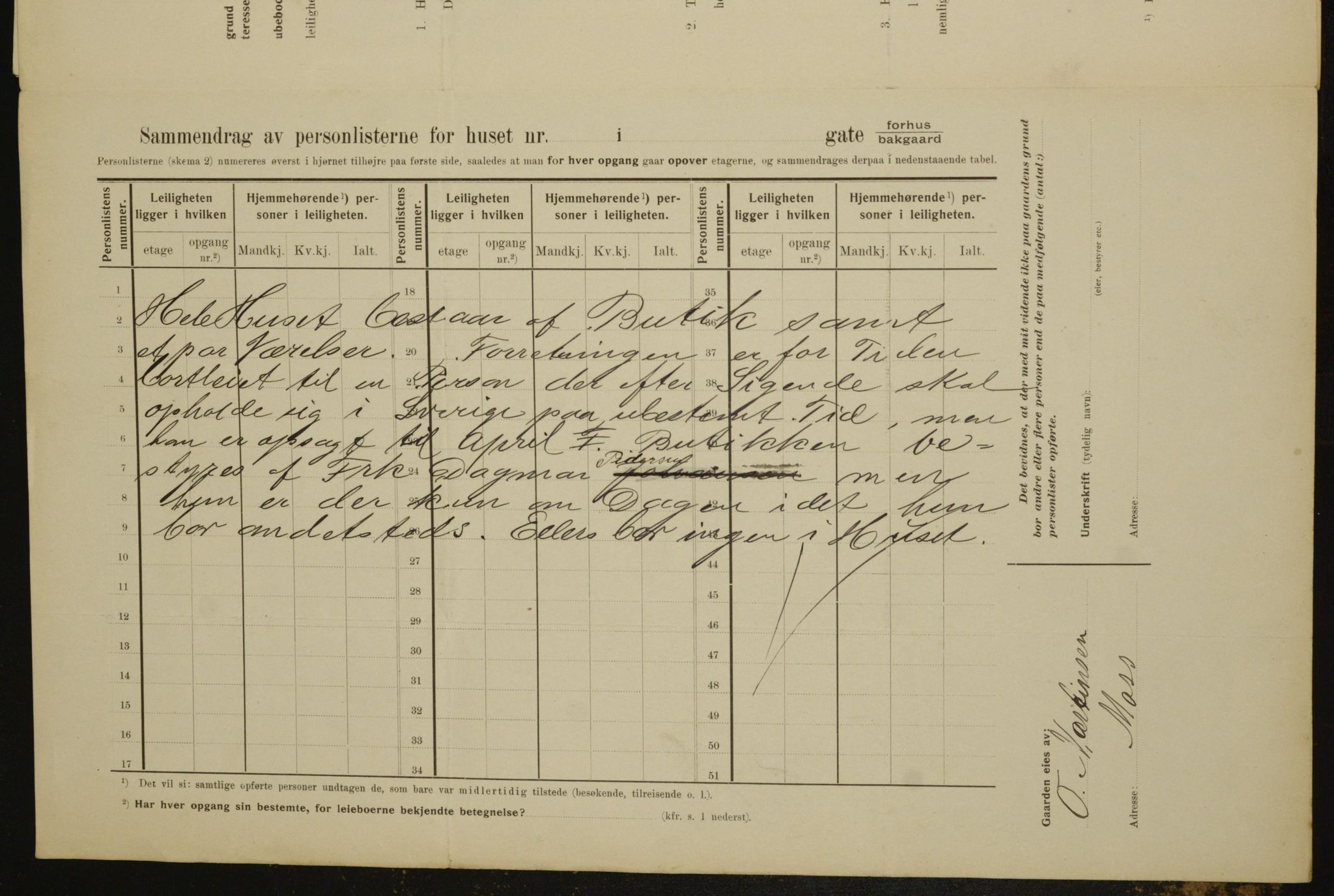 OBA, Municipal Census 1910 for Kristiania, 1910, p. 100647