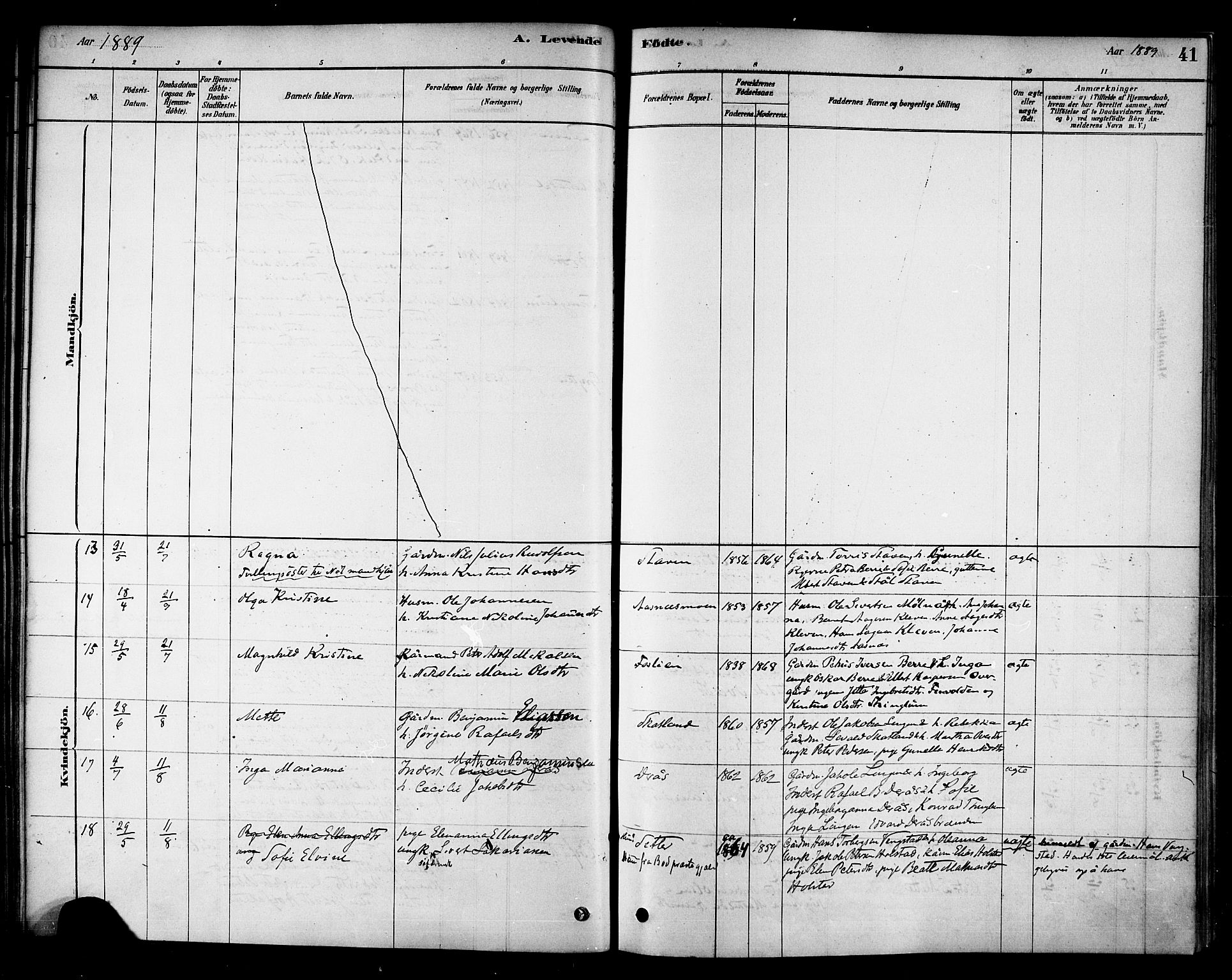 Ministerialprotokoller, klokkerbøker og fødselsregistre - Nord-Trøndelag, AV/SAT-A-1458/742/L0408: Parish register (official) no. 742A01, 1878-1890, p. 41