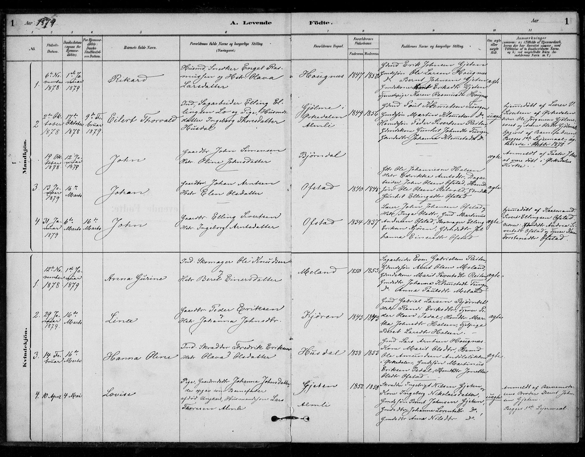 Ministerialprotokoller, klokkerbøker og fødselsregistre - Sør-Trøndelag, SAT/A-1456/670/L0836: Parish register (official) no. 670A01, 1879-1904, p. 1