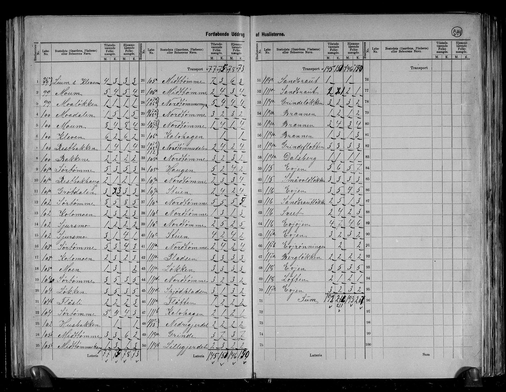 RA, 1891 census for 1650 Horg, 1891, p. 13