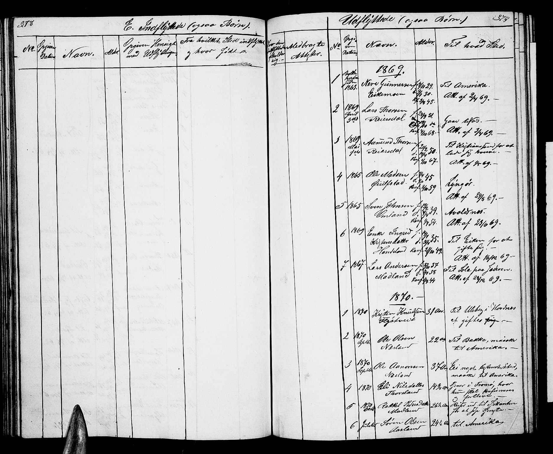 Åseral sokneprestkontor, AV/SAK-1111-0051/F/Fb/L0001: Parish register (copy) no. B 1, 1856-1877, p. 378-379