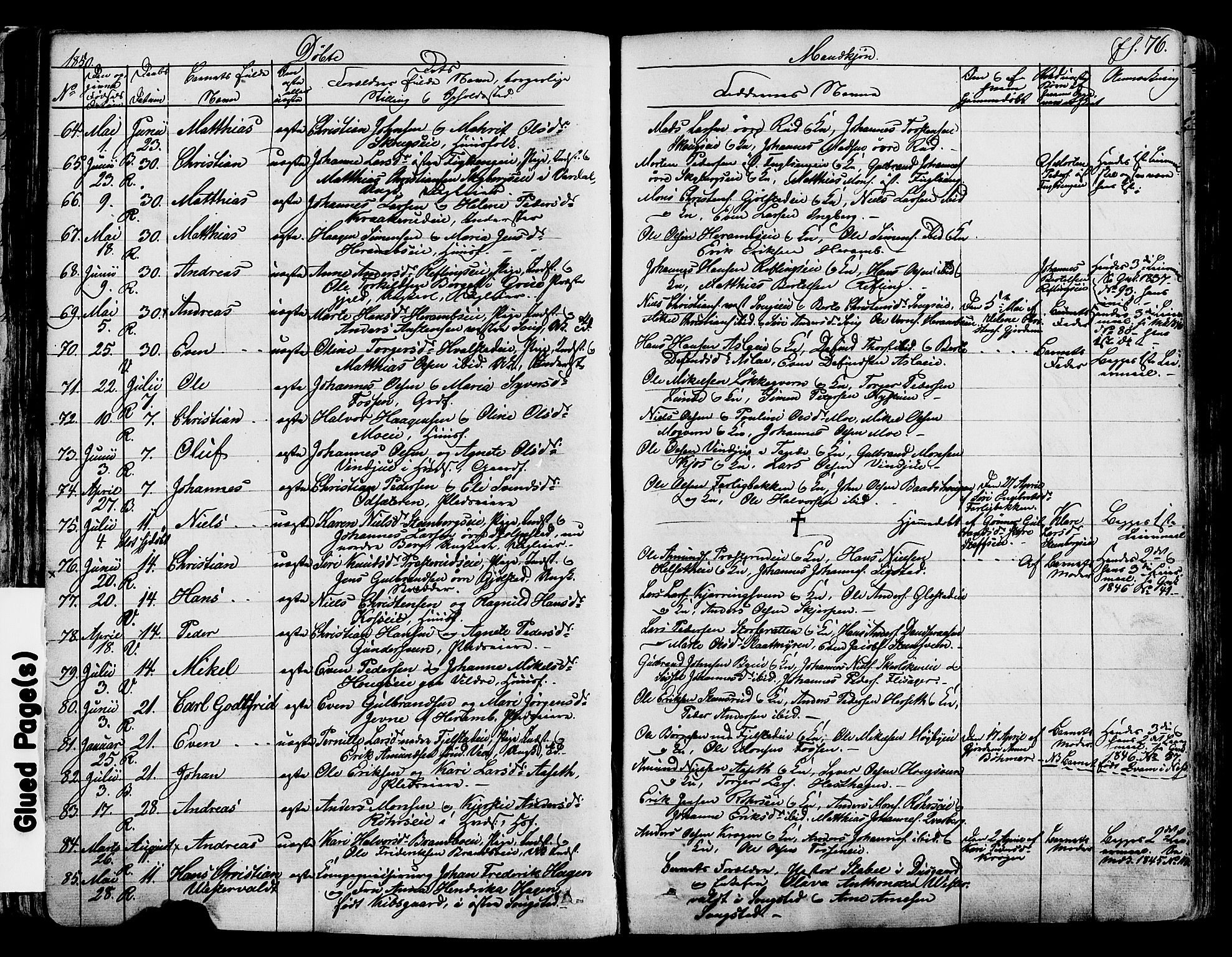 Ringsaker prestekontor, SAH/PREST-014/K/Ka/L0008: Parish register (official) no. 8, 1837-1850, p. 76