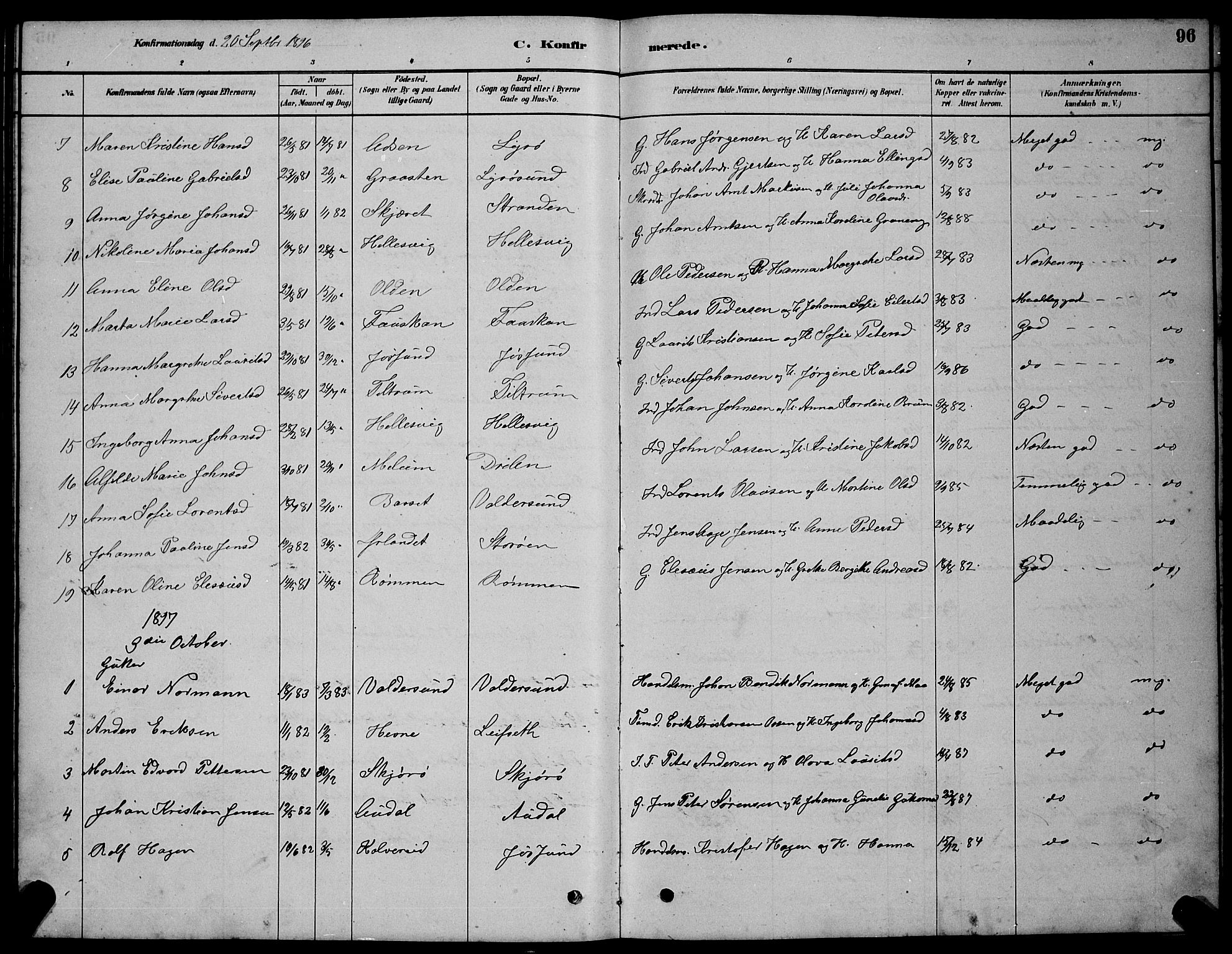 Ministerialprotokoller, klokkerbøker og fødselsregistre - Sør-Trøndelag, AV/SAT-A-1456/654/L0665: Parish register (copy) no. 654C01, 1879-1901, p. 96