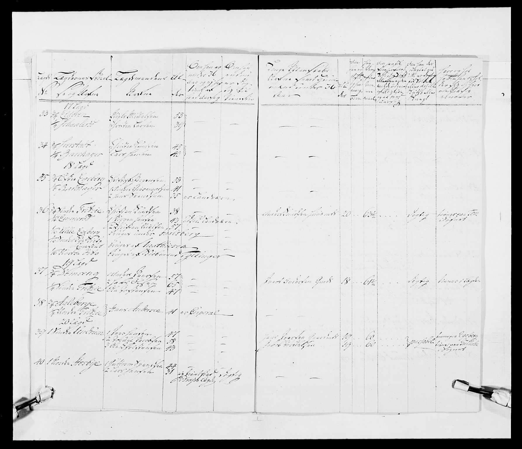 Kommanderende general (KG I) med Det norske krigsdirektorium, AV/RA-EA-5419/E/Ea/L0489: 1. Akershusiske regiment, 1767, p. 358