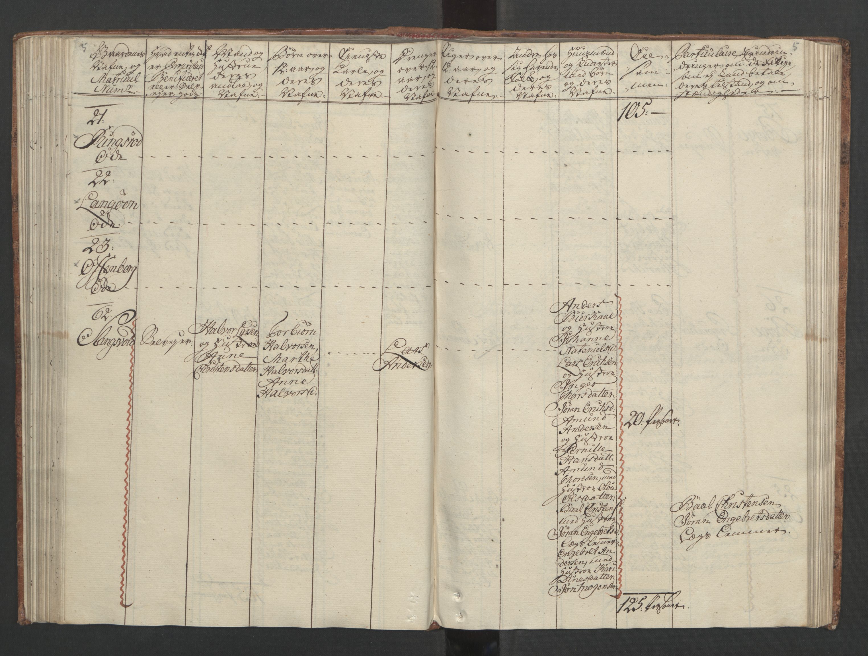 Rentekammeret inntil 1814, Reviderte regnskaper, Fogderegnskap, AV/RA-EA-4092/R04/L0260: Ekstraskatten Moss, Onsøy, Tune, Veme og Åbygge, 1762, p. 182