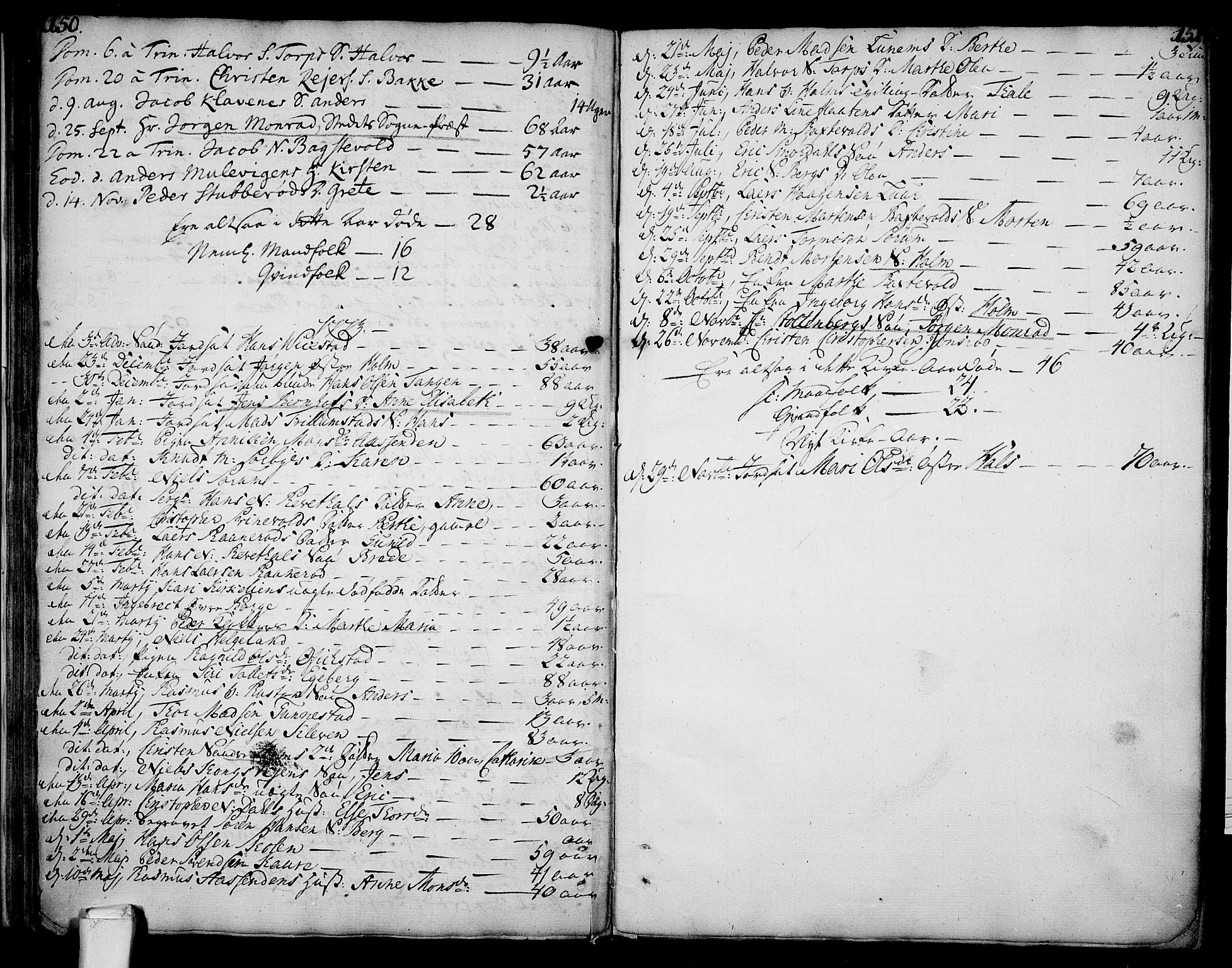 Våle kirkebøker, SAKO/A-334/F/Fa/L0004: Parish register (official) no. I 4 /2, 1732-1773, p. 150-151