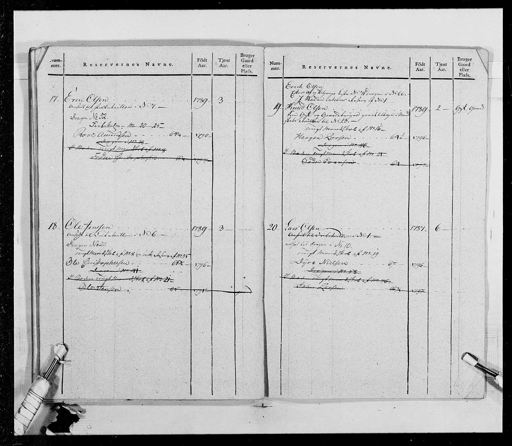 Generalitets- og kommissariatskollegiet, Det kongelige norske kommissariatskollegium, AV/RA-EA-5420/E/Eh/L0014: 3. Sønnafjelske dragonregiment, 1776-1813, p. 74