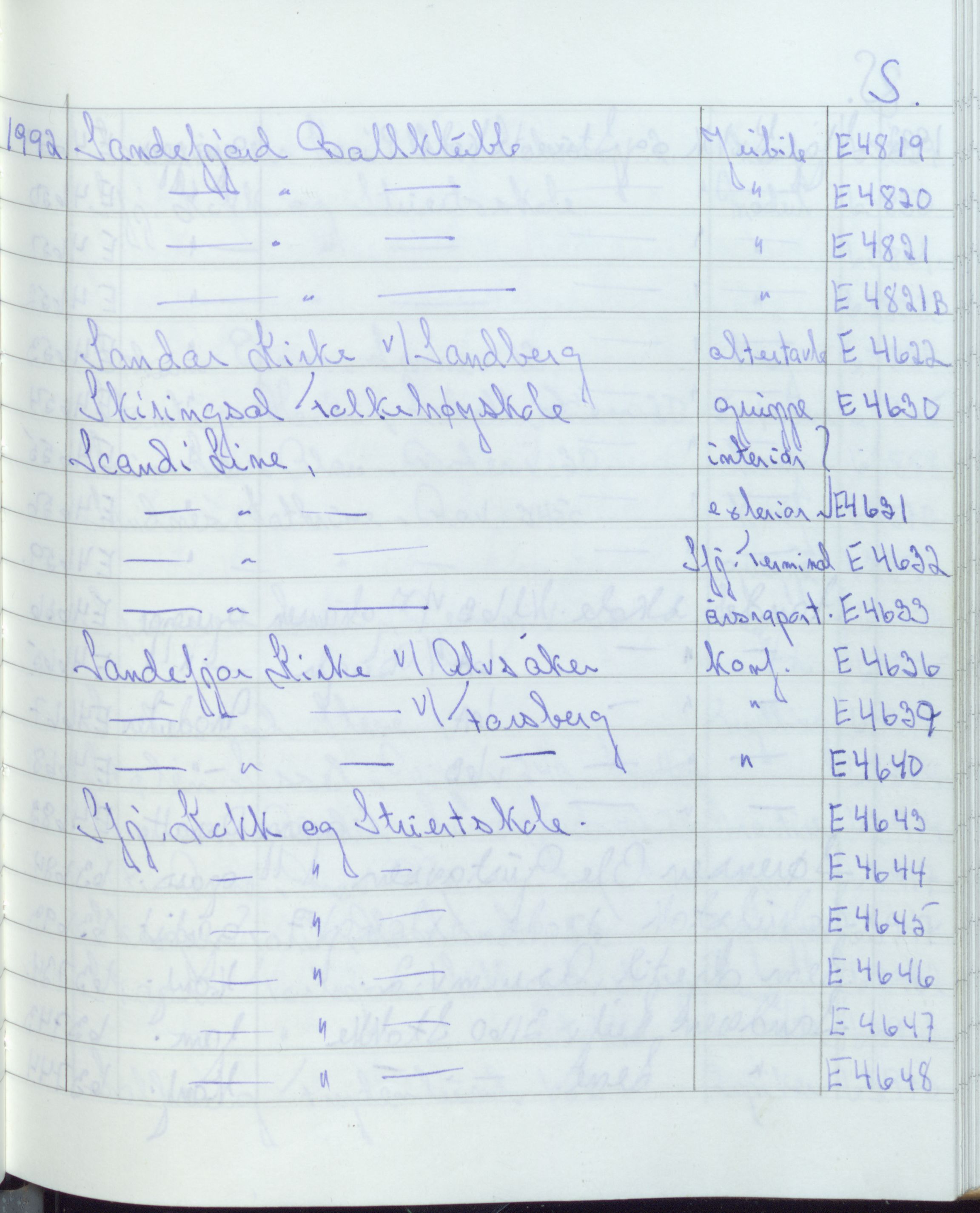 Pa 1494 - Jørgensen, Antonius. Fotograf, VEMU/A-2760/F/Fa, 1927-2004, p. 3561