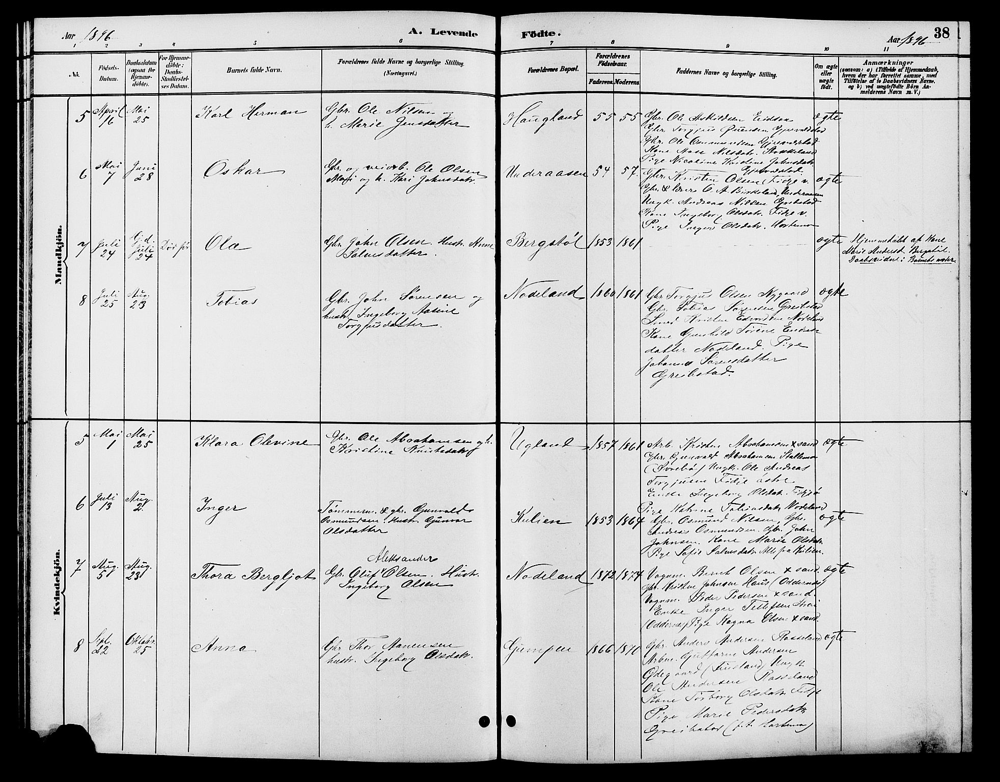 Søgne sokneprestkontor, SAK/1111-0037/F/Fb/Fba/L0004: Parish register (copy) no. B 4, 1888-1903, p. 38