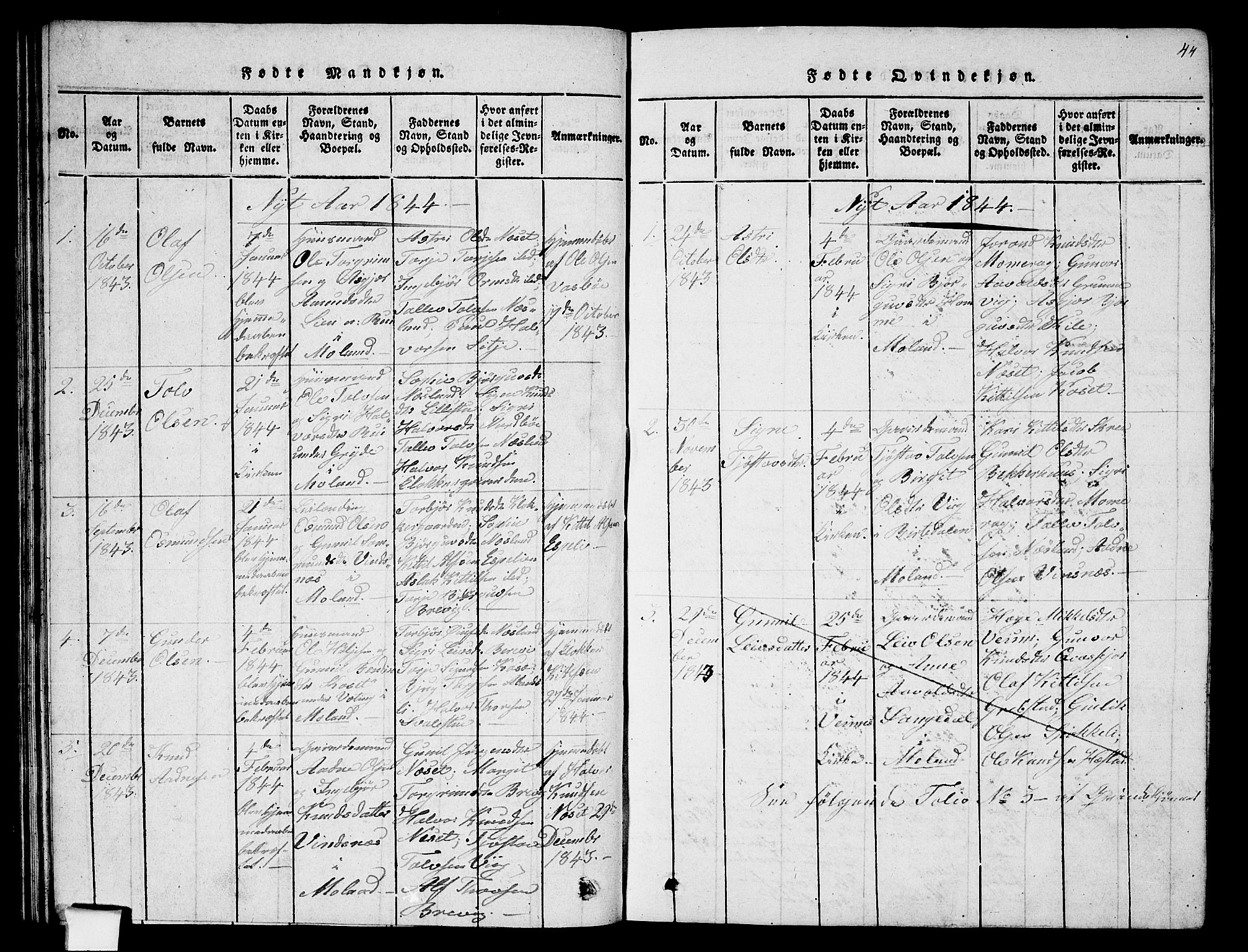 Fyresdal kirkebøker, SAKO/A-263/G/Ga/L0002: Parish register (copy) no. I 2, 1815-1857, p. 44