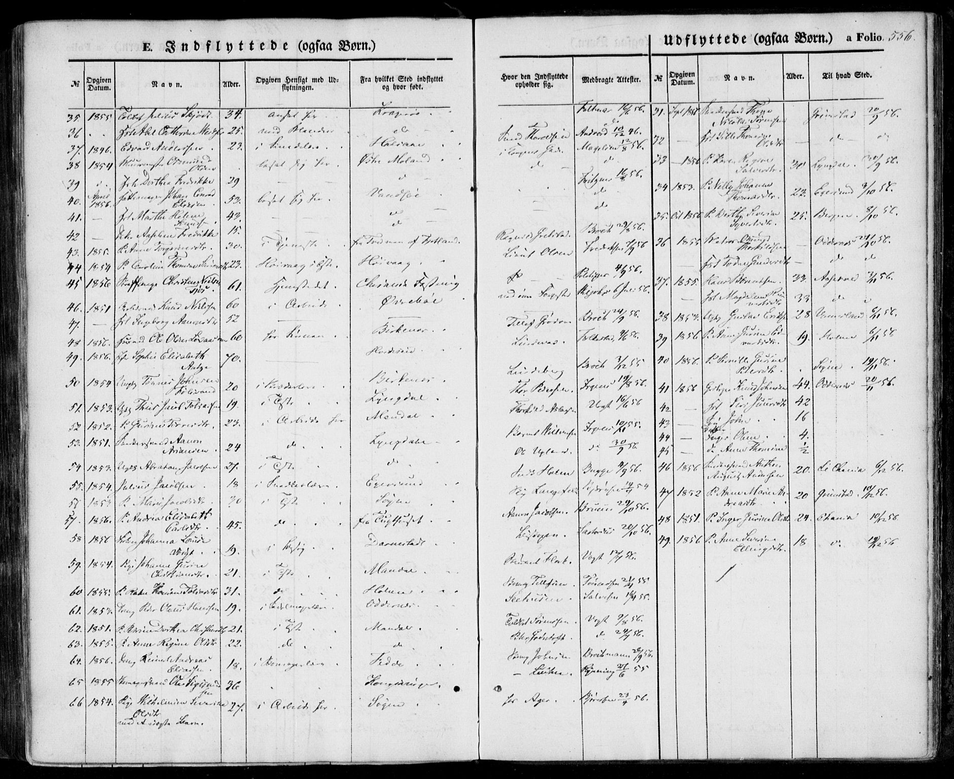 Kristiansand domprosti, SAK/1112-0006/F/Fa/L0014: Parish register (official) no. A 14, 1852-1867, p. 556