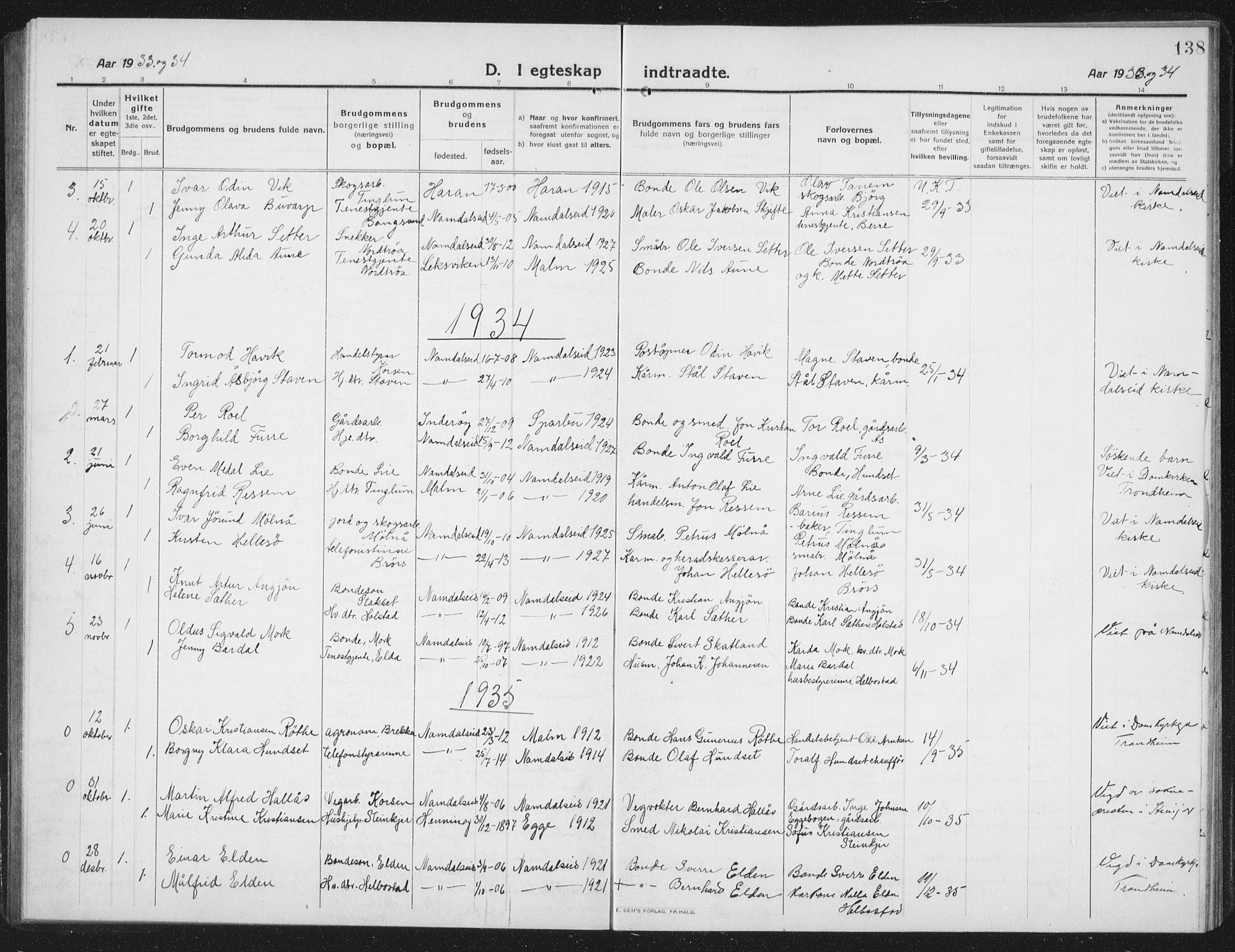 Ministerialprotokoller, klokkerbøker og fødselsregistre - Nord-Trøndelag, AV/SAT-A-1458/742/L0413: Parish register (copy) no. 742C04, 1911-1938, p. 138