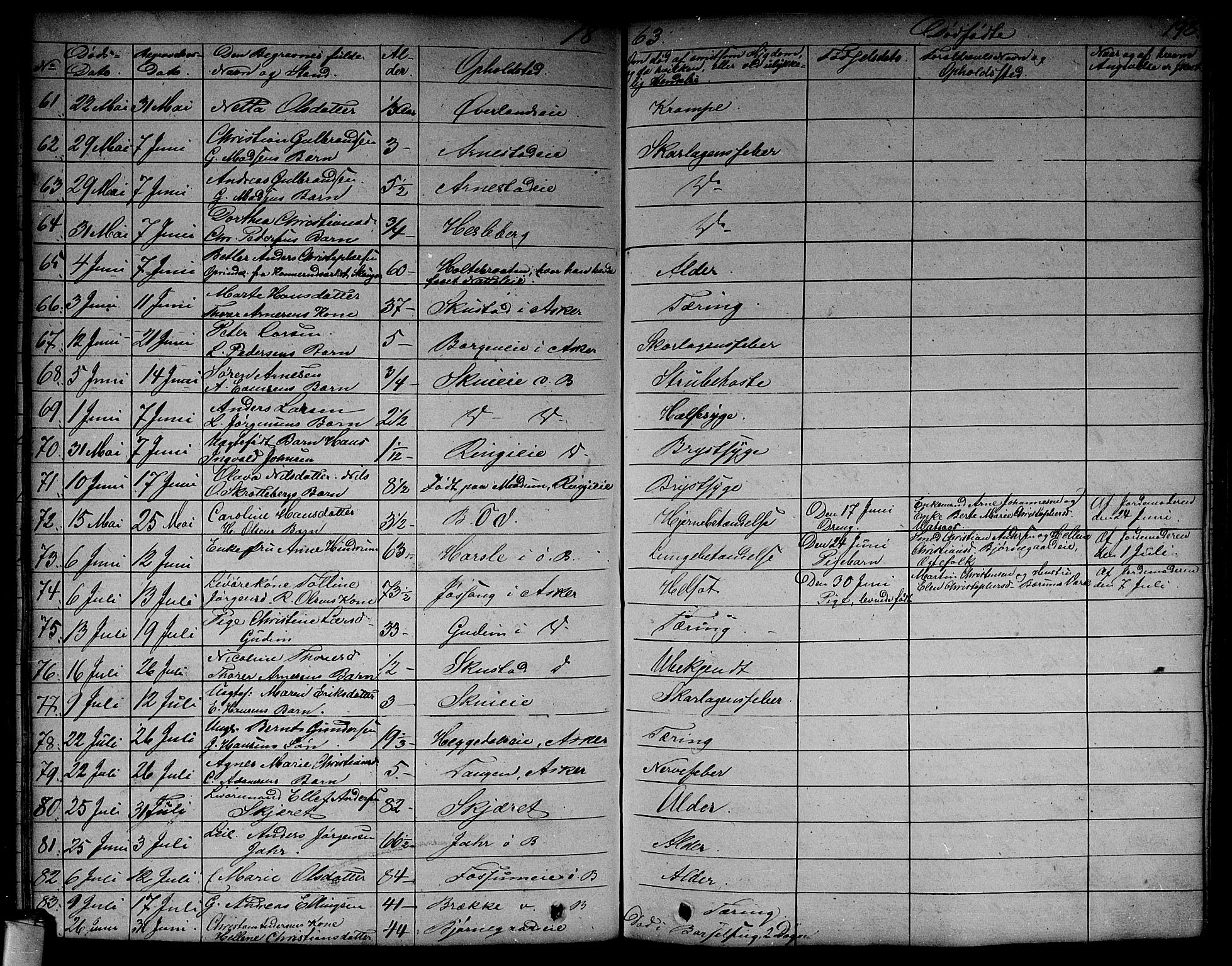 Asker prestekontor Kirkebøker, AV/SAO-A-10256a/F/Fa/L0011: Parish register (official) no. I 11, 1825-1878, p. 198