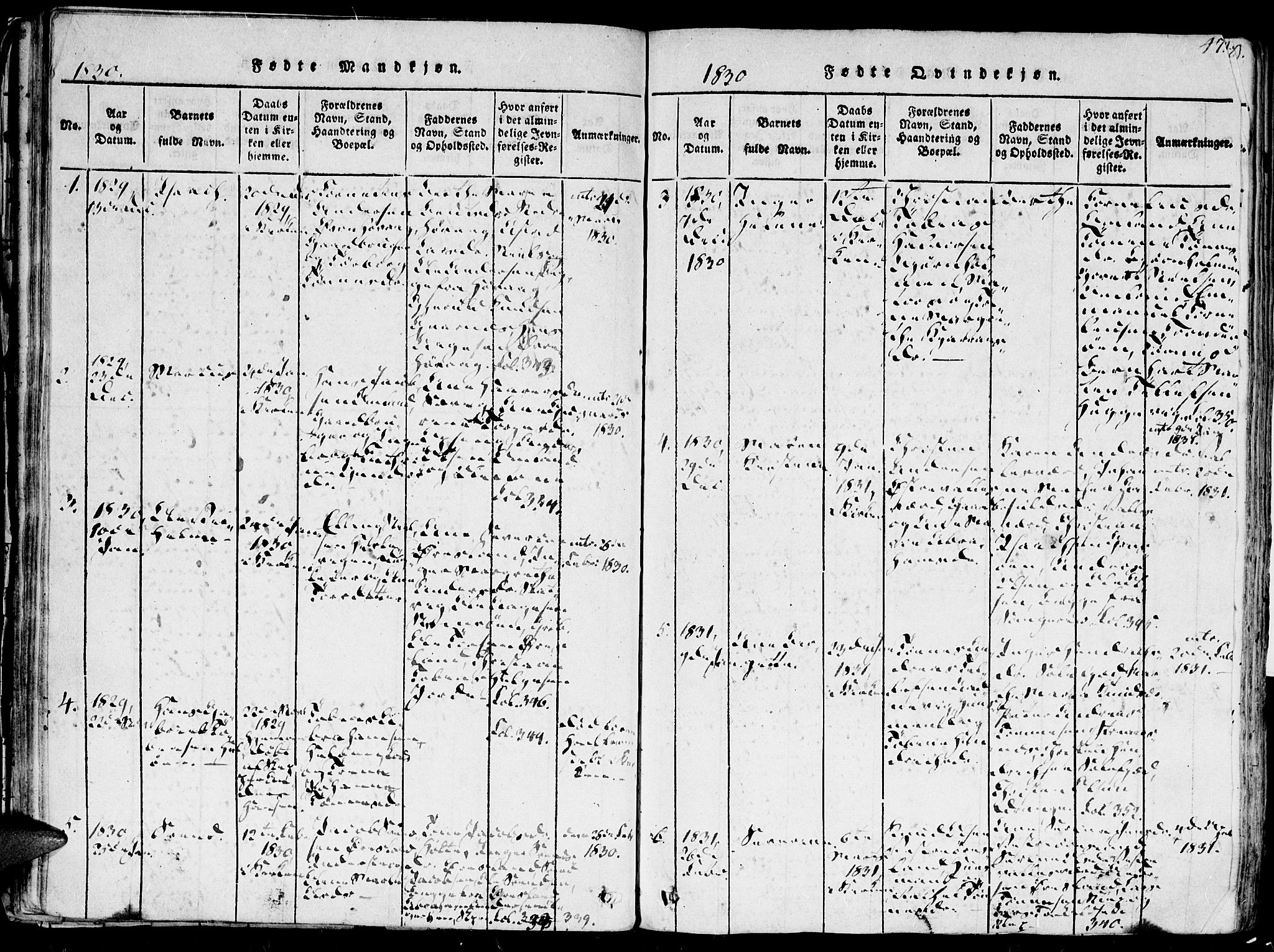 Høvåg sokneprestkontor, SAK/1111-0025/F/Fa/L0001: Parish register (official) no. A 1, 1816-1843, p. 47