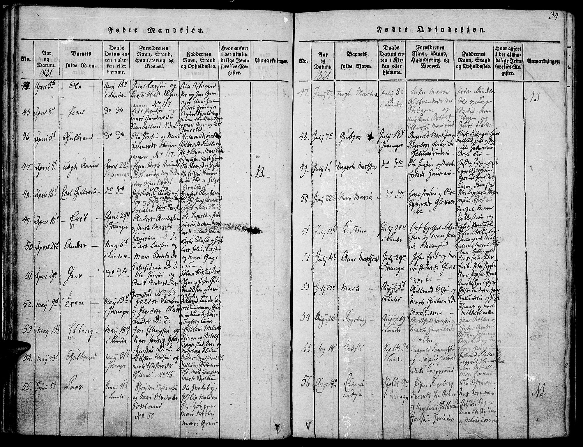 Jevnaker prestekontor, SAH/PREST-116/H/Ha/Haa/L0005: Parish register (official) no. 5, 1815-1837, p. 34