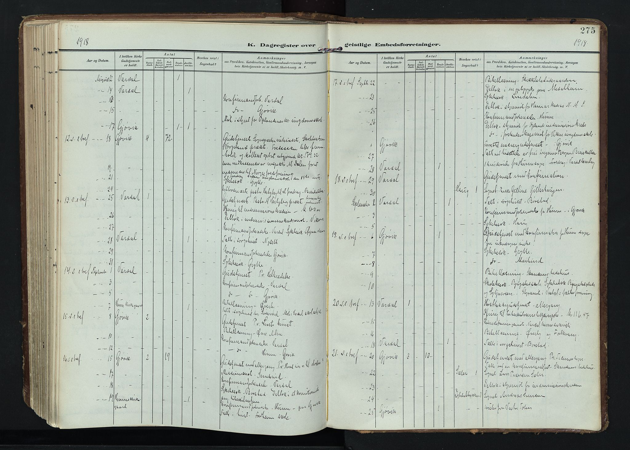 Vardal prestekontor, AV/SAH-PREST-100/H/Ha/Haa/L0020: Parish register (official) no. 20, 1907-1921, p. 275