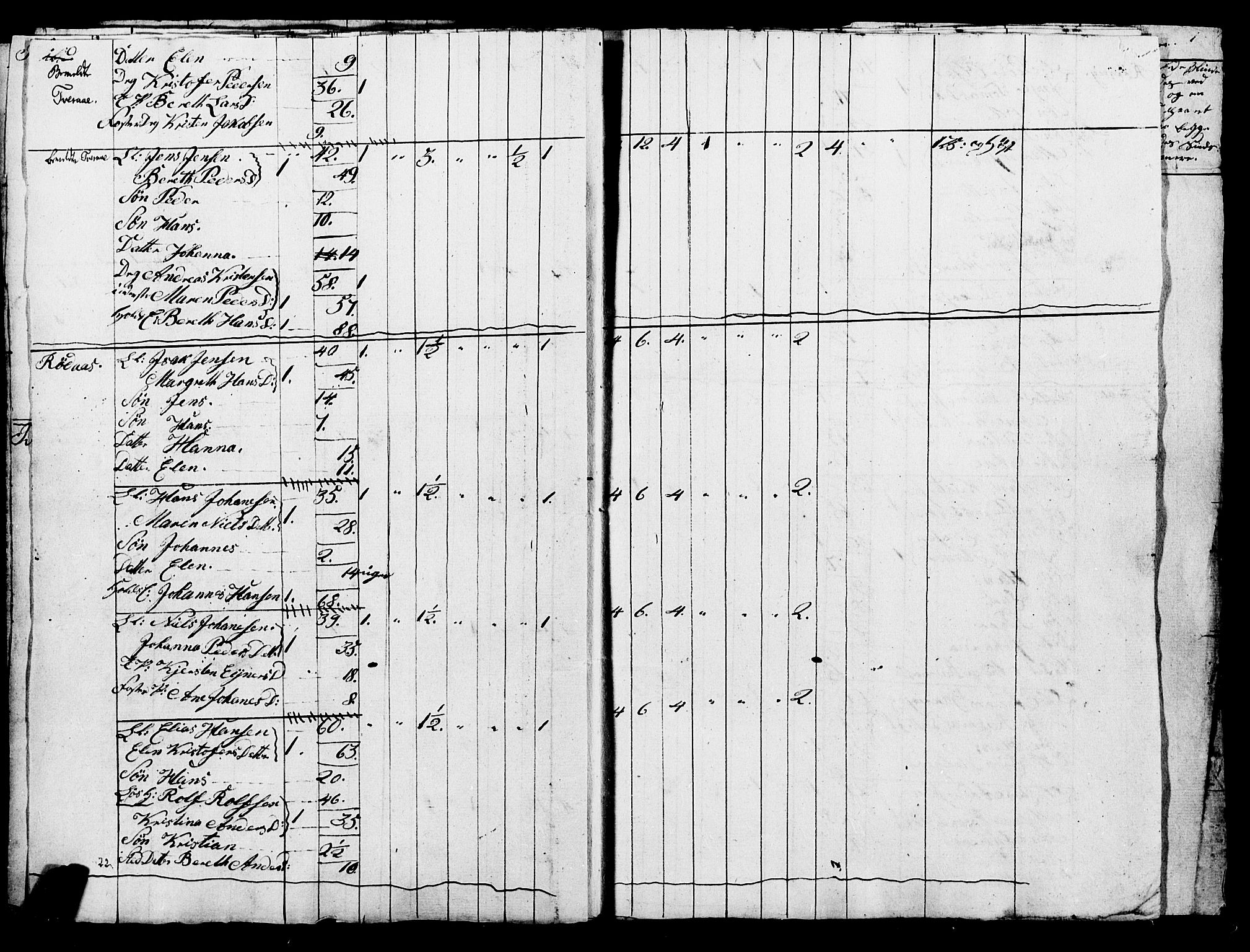 , Census 1835 for Skjerstad, 1835, p. 13