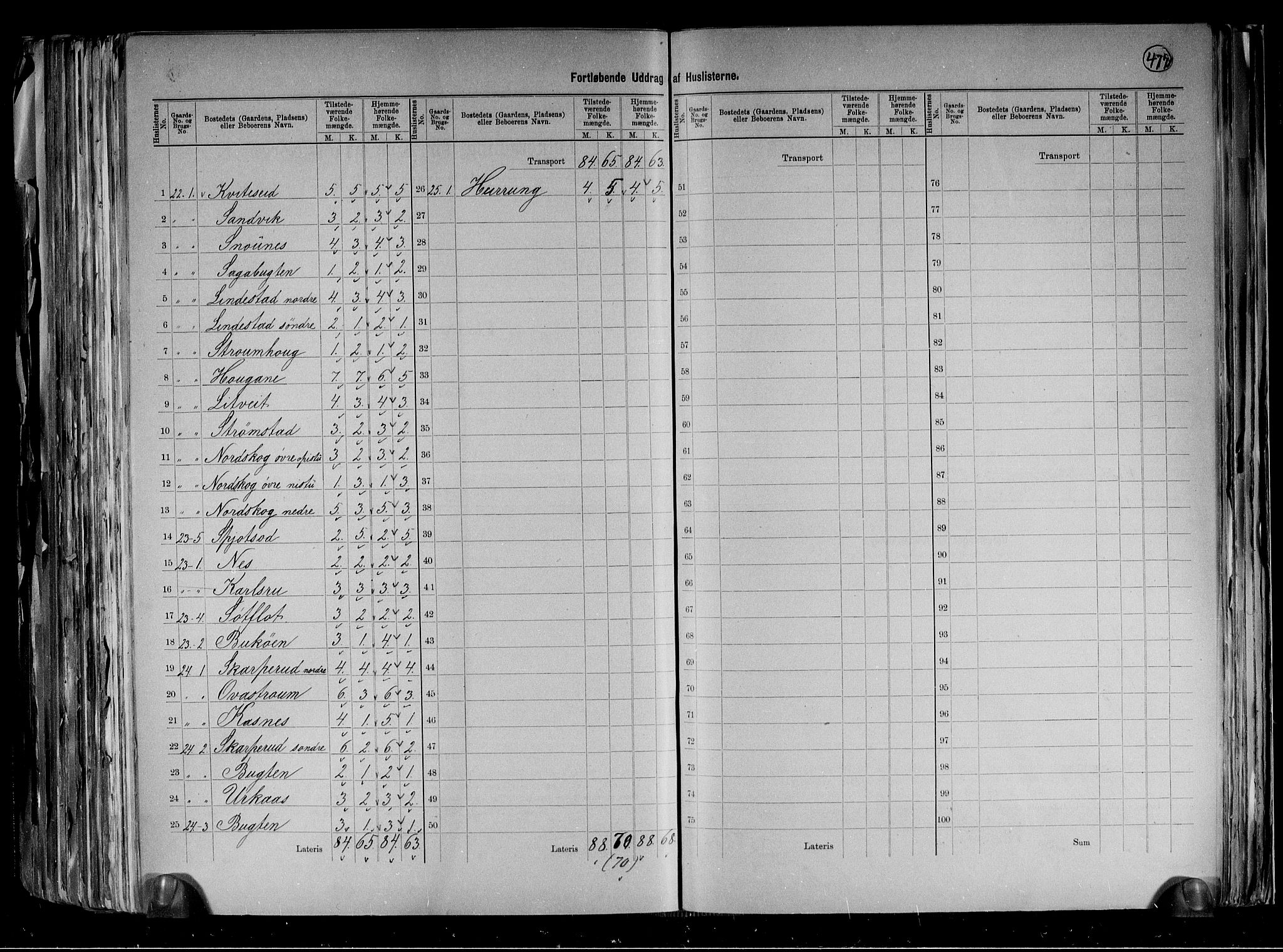 RA, 1891 census for 0829 Kviteseid, 1891, p. 16