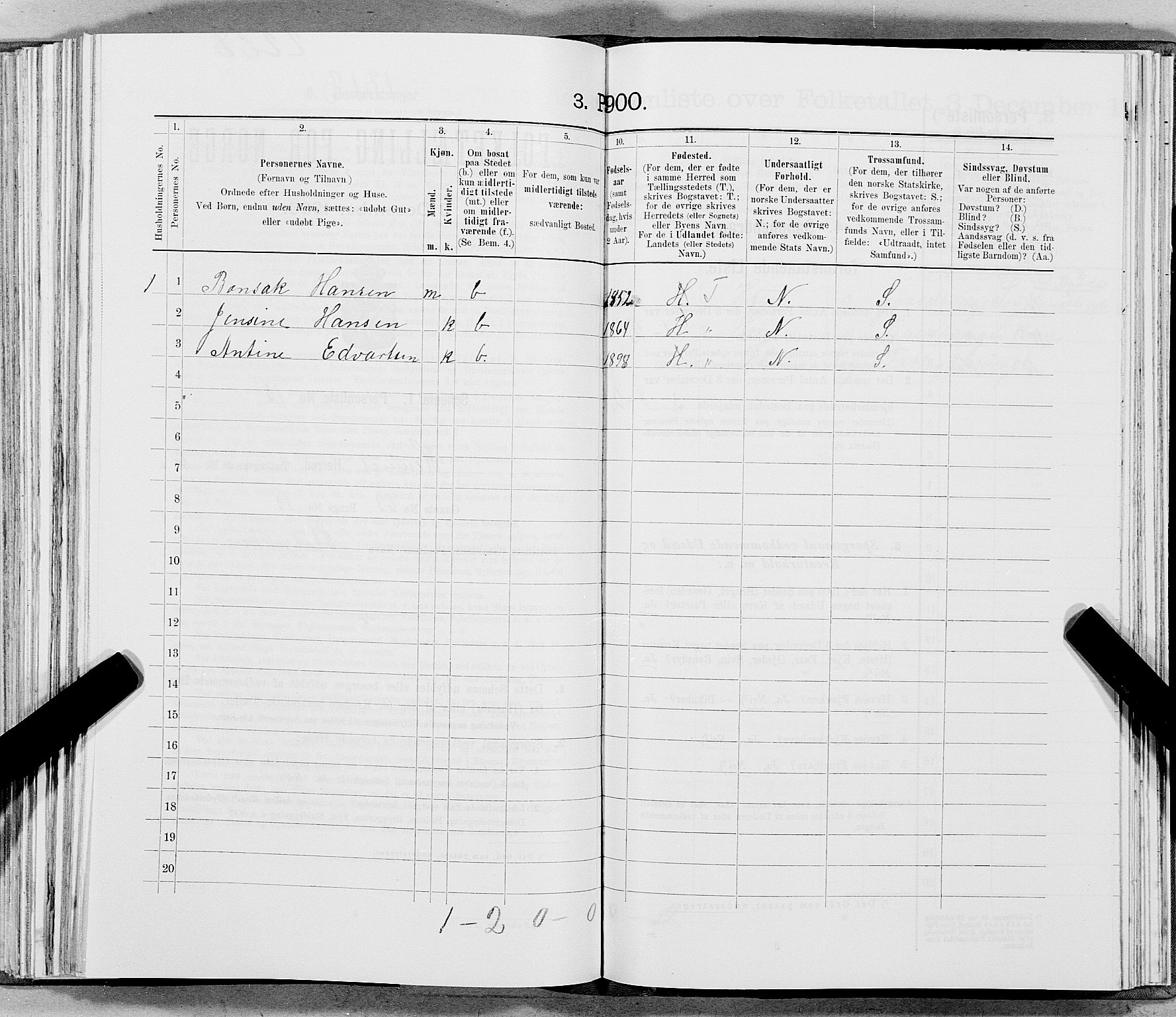 SAT, 1900 census for Hemnes, 1900, p. 730