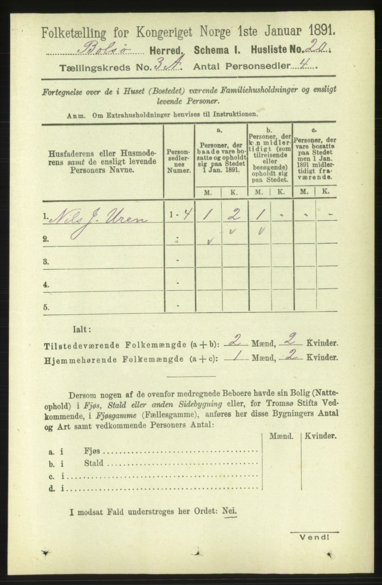 RA, 1891 census for 1544 Bolsøy, 1891, p. 1755