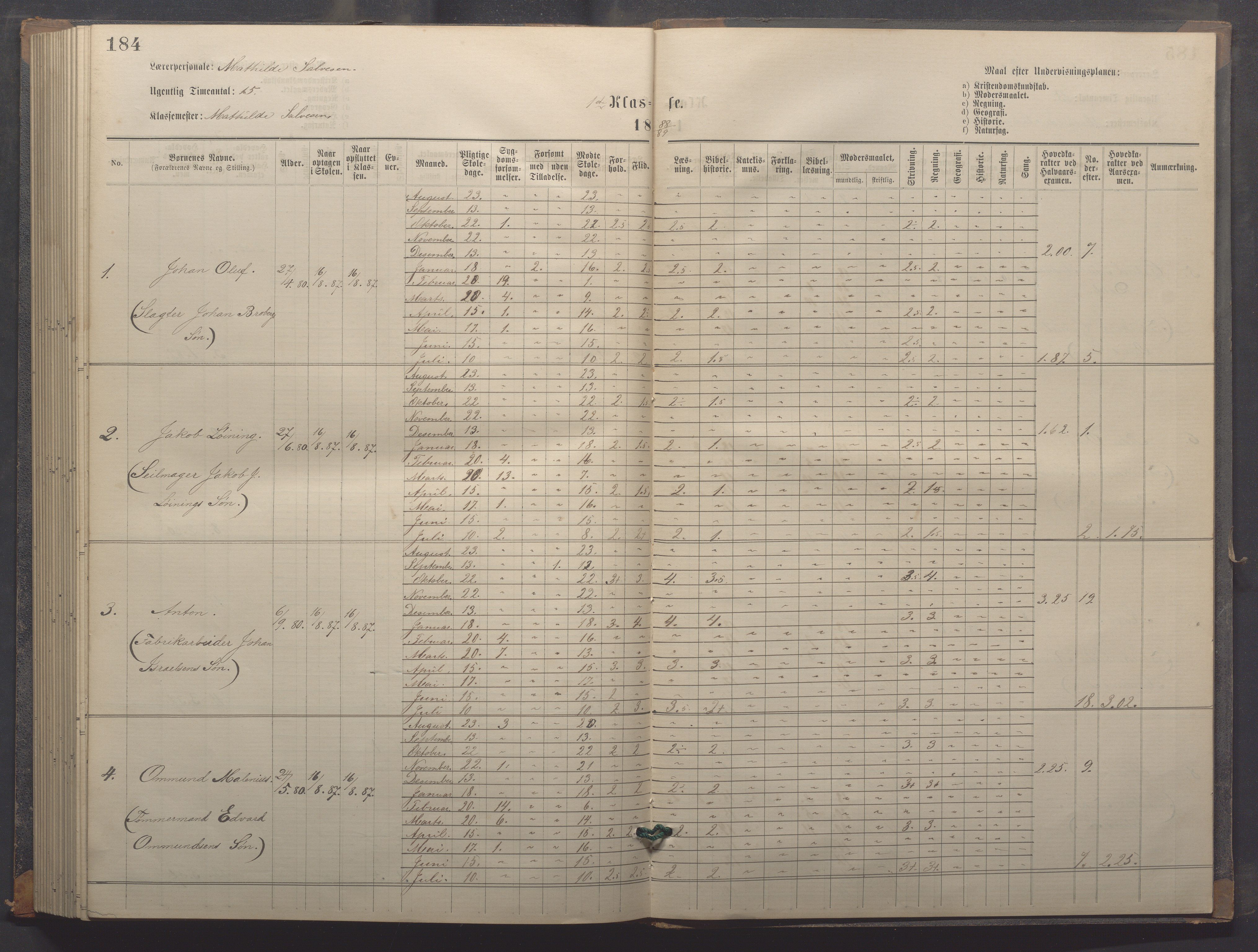 Egersund kommune (Ladested) - Egersund almueskole/folkeskole, IKAR/K-100521/H/L0018: Skoleprotokoll - Almueskolen, småbarnklasse, 1878-1889, p. 184