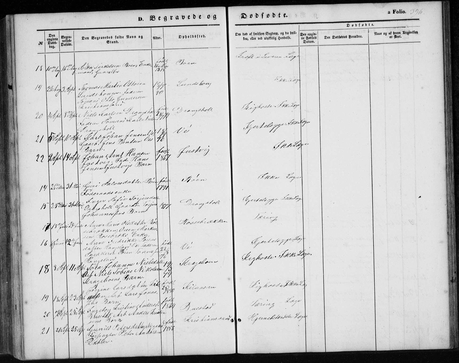 Tveit sokneprestkontor, AV/SAK-1111-0043/F/Fb/L0003: Parish register (copy) no. B 3, 1854-1886, p. 396